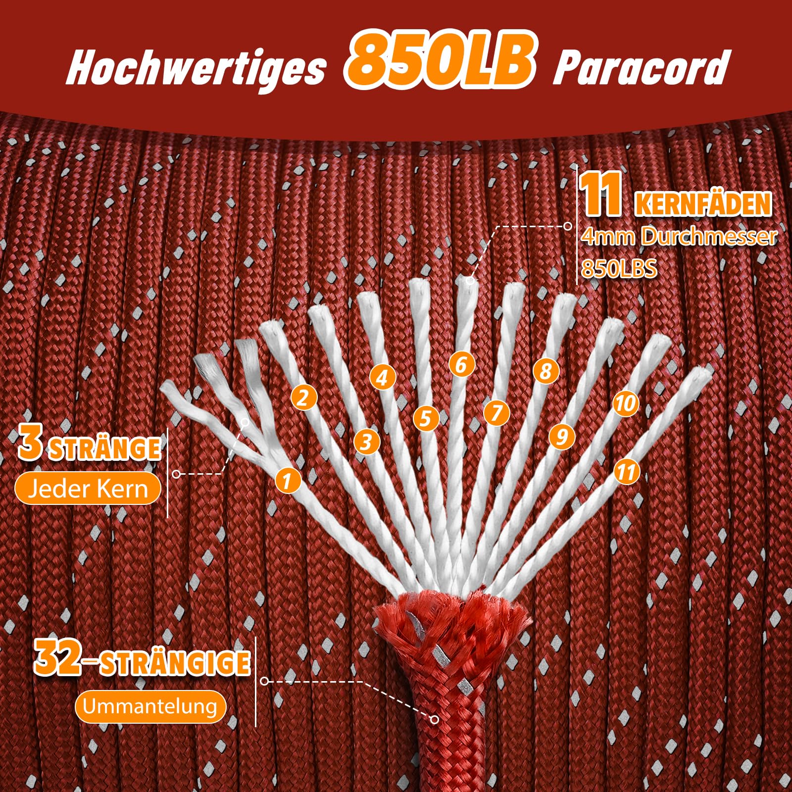 Aystkniet Reflektierendes Paracord, 4mm Paracord Seil mit 11 Kern, Max. 386kg (850lbs), 15/30/60/305m Reißfest Allzweckseil für Outdoor Wandern Camping Survival Basteln,305M Rot