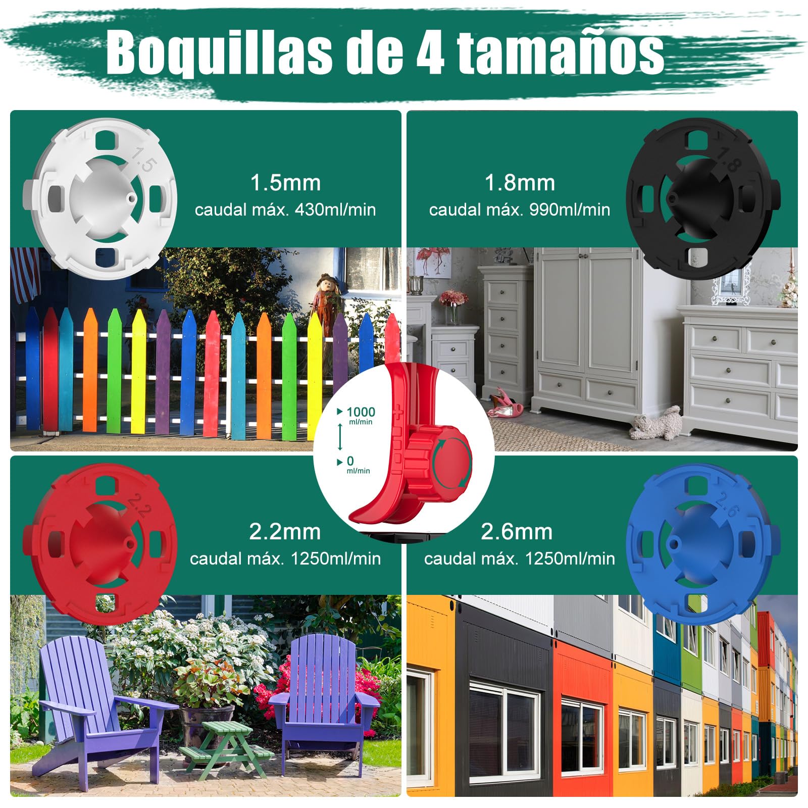 HYCHIKA Pistola Pintura 600W, Pistola de Pintura HVLP con Contenedor de 1200mL, 4 Boquillas, 3 Modos y 2 Herramientas de Limpieza, Ideal para Pulverizar Muebles, Vallas, Paredes, Bricolaje