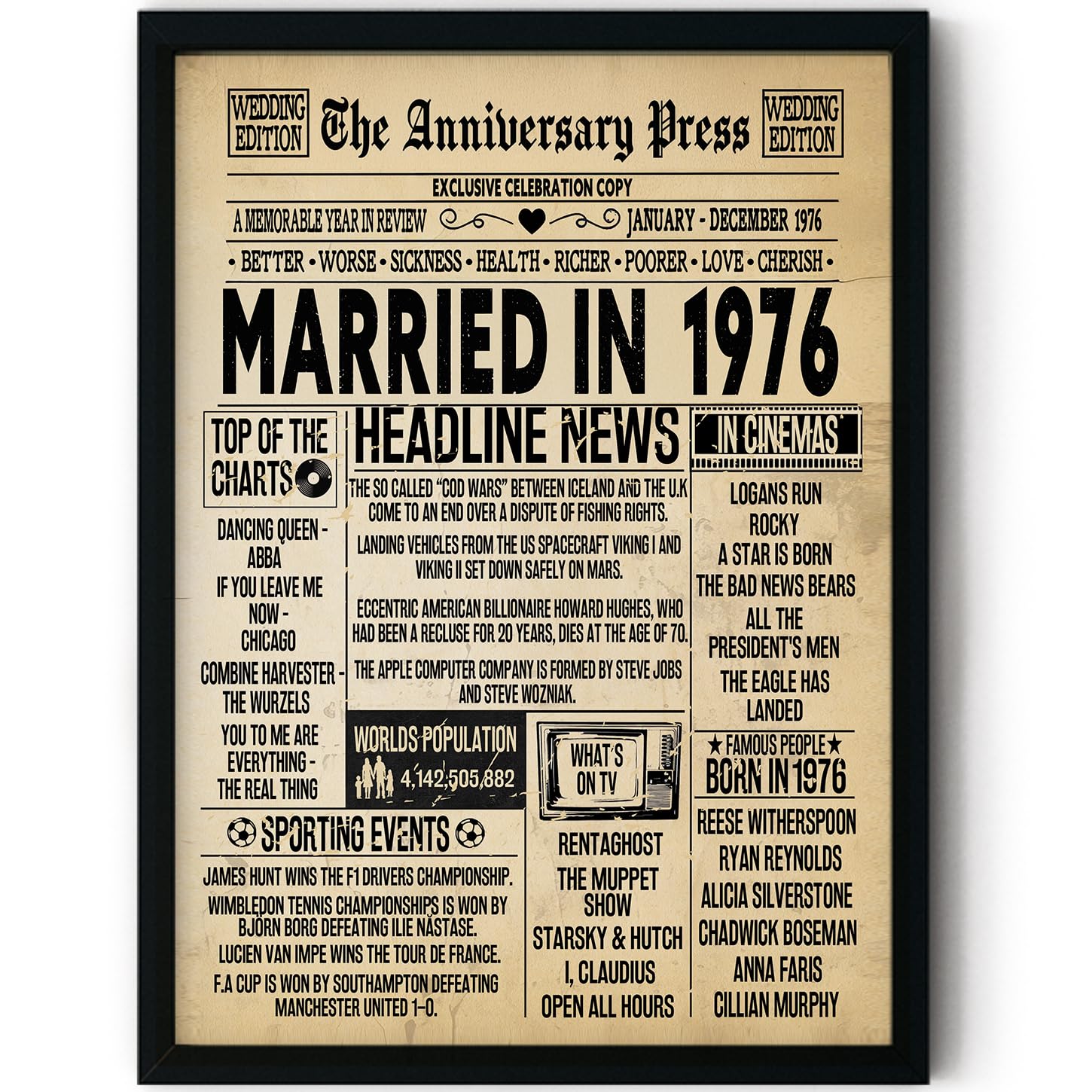 Stuff4 50th Anniversary Poster Framed - Married In 1976 Newspaper - 50 Wedding Anniversary for Men Women Retro Vintage Gifts Back In 1976, 8x10 Inch Anniversaries Posters