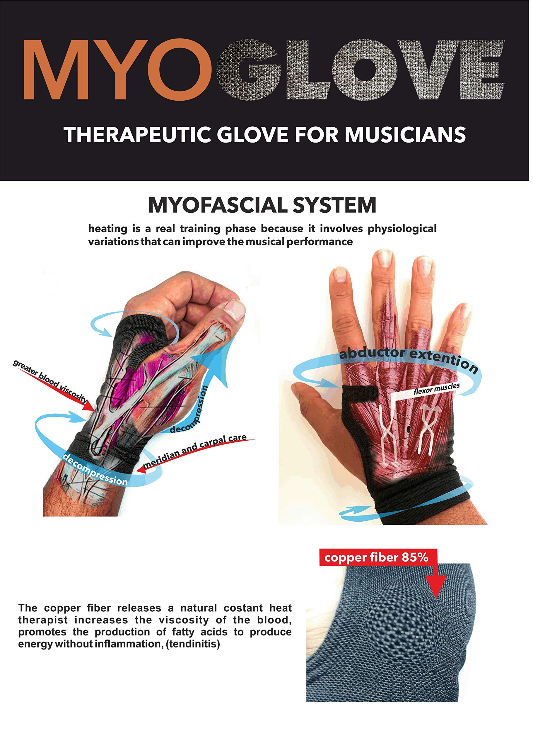 MYOGLOVE – GUITAR TENDONITIS TREATMENT (RIGHT HAND)