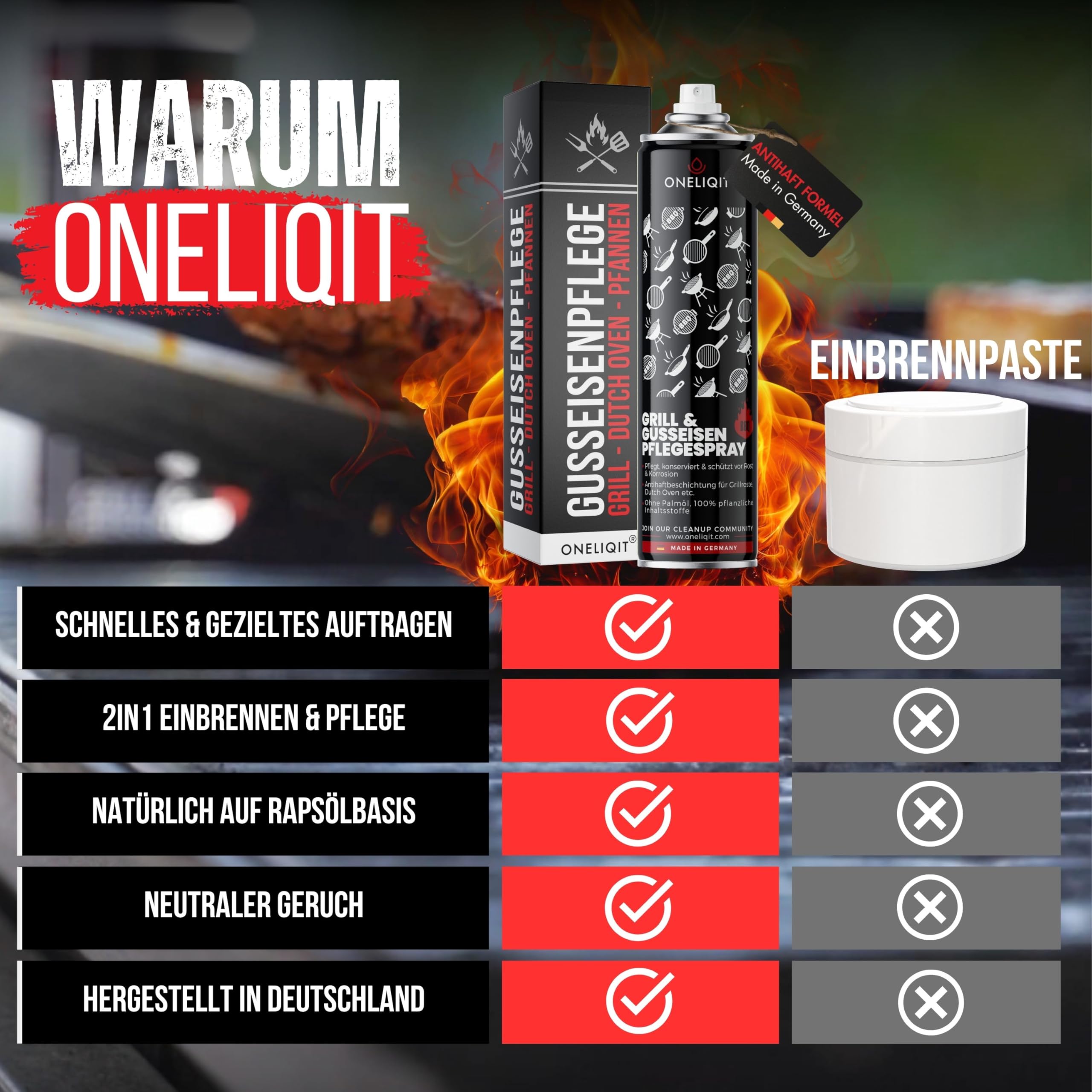Vorteilspack Gusseisen Pflegespray 3x400ml, Dutch Oven Pflege mit Antihaftfunktion verhindert Anhaften des Grillguts, für die einfache Pflege von Grillrost, Dutch Oven und Pfannen