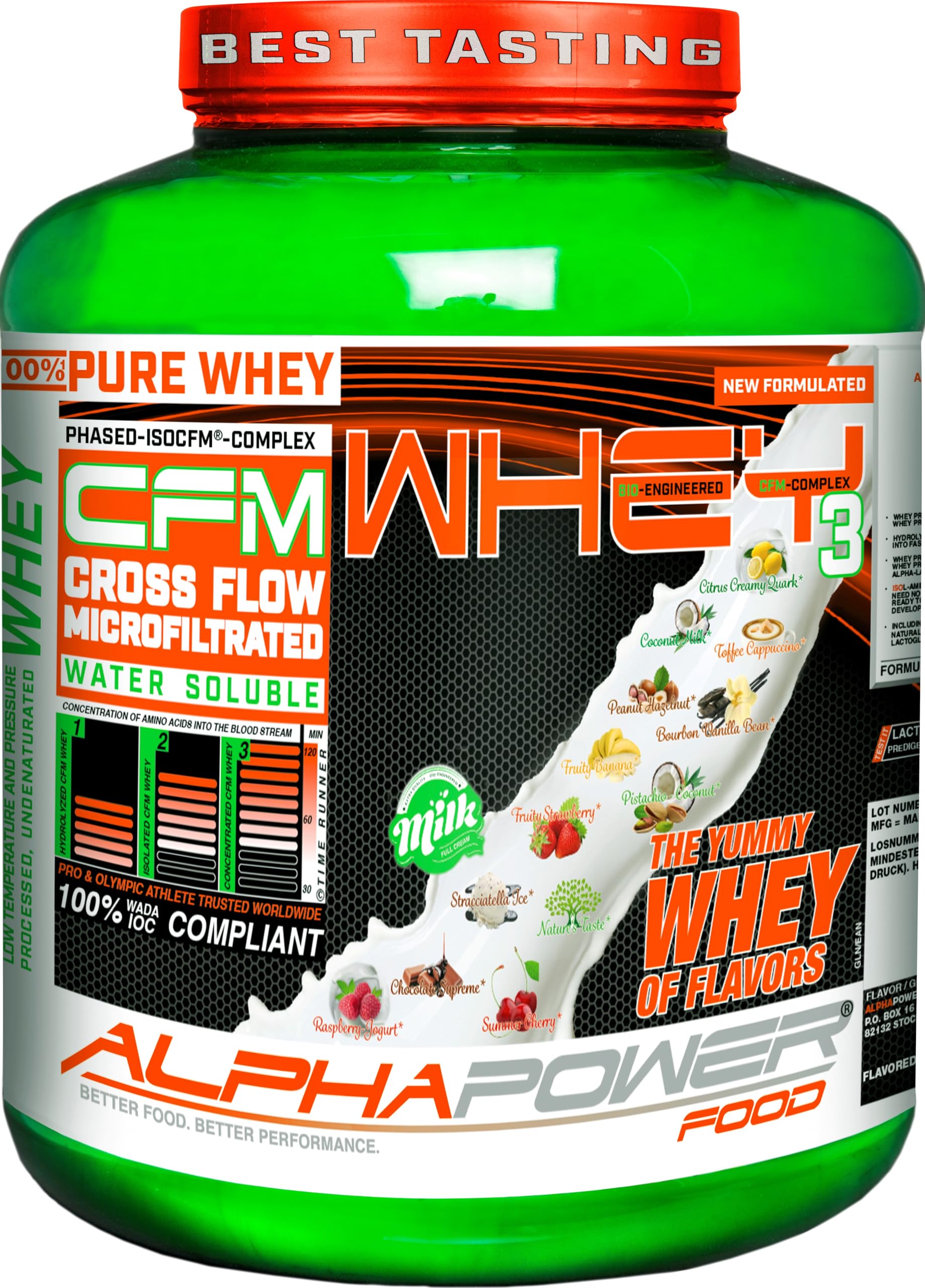 ALPHAPOWER FOOD 100%* CFM Whey Protein Isolate - Proteine in polvere ISOCFM, latte di cocco, proteine del latte in polvere preferibilmente di pascolo, naturale, eccellente solubilità, 2 kg