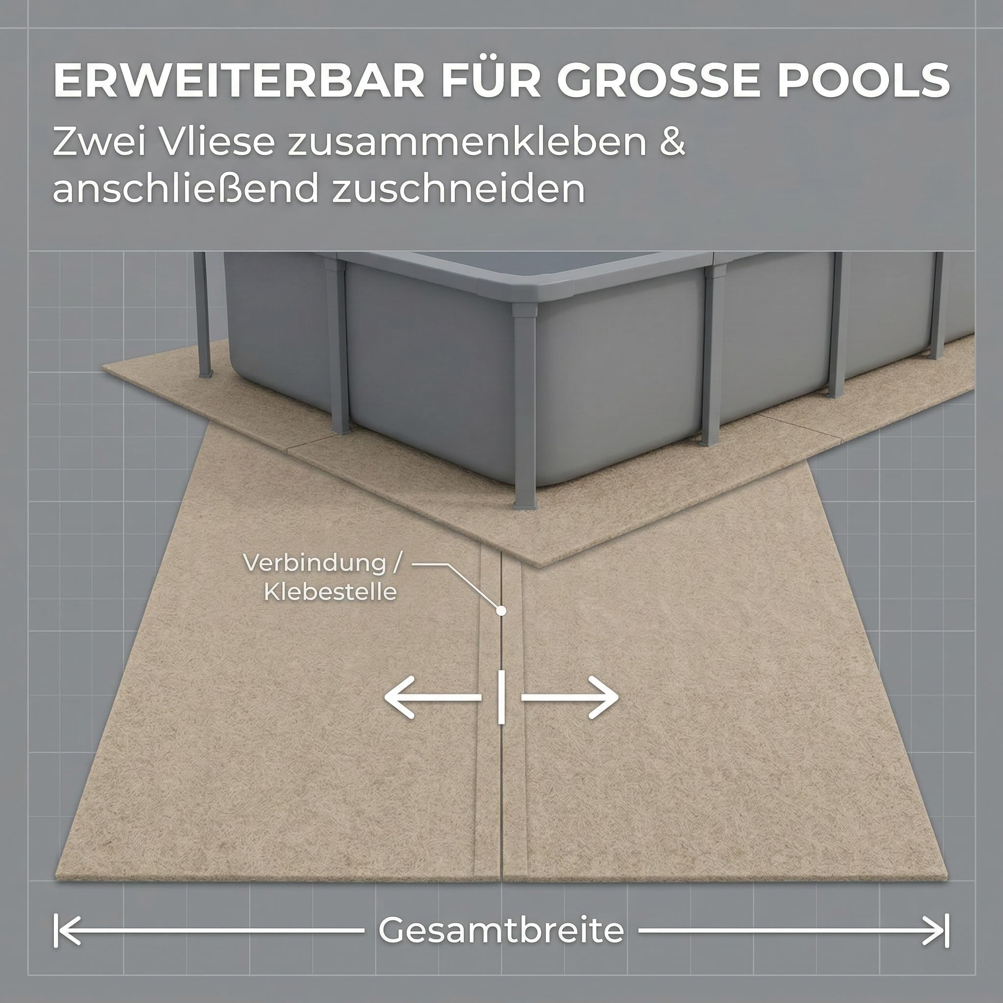 poolomio® Tapis de Sol pour Piscine extérieure, avec revêtement antibactérien pour protéger Le Liner de la Piscine, Non-tissé comme Tapis de Sol, rectangulaire, 370 x 370 cm