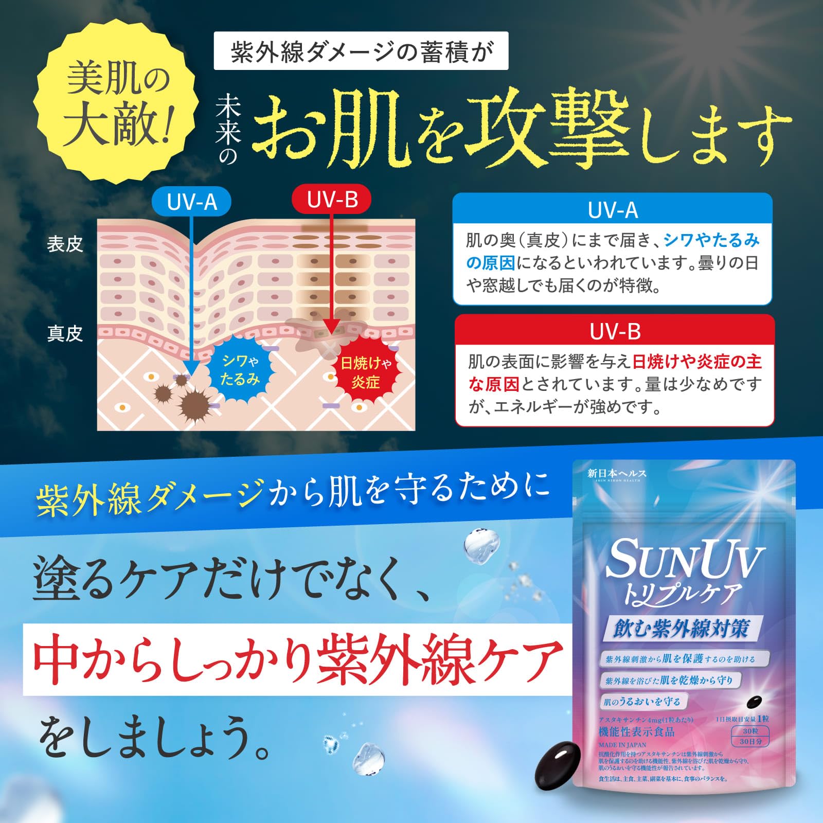 Amazon | 【医師監修】 SUN UV トリプルケア 飲む日焼け止め 紫外線