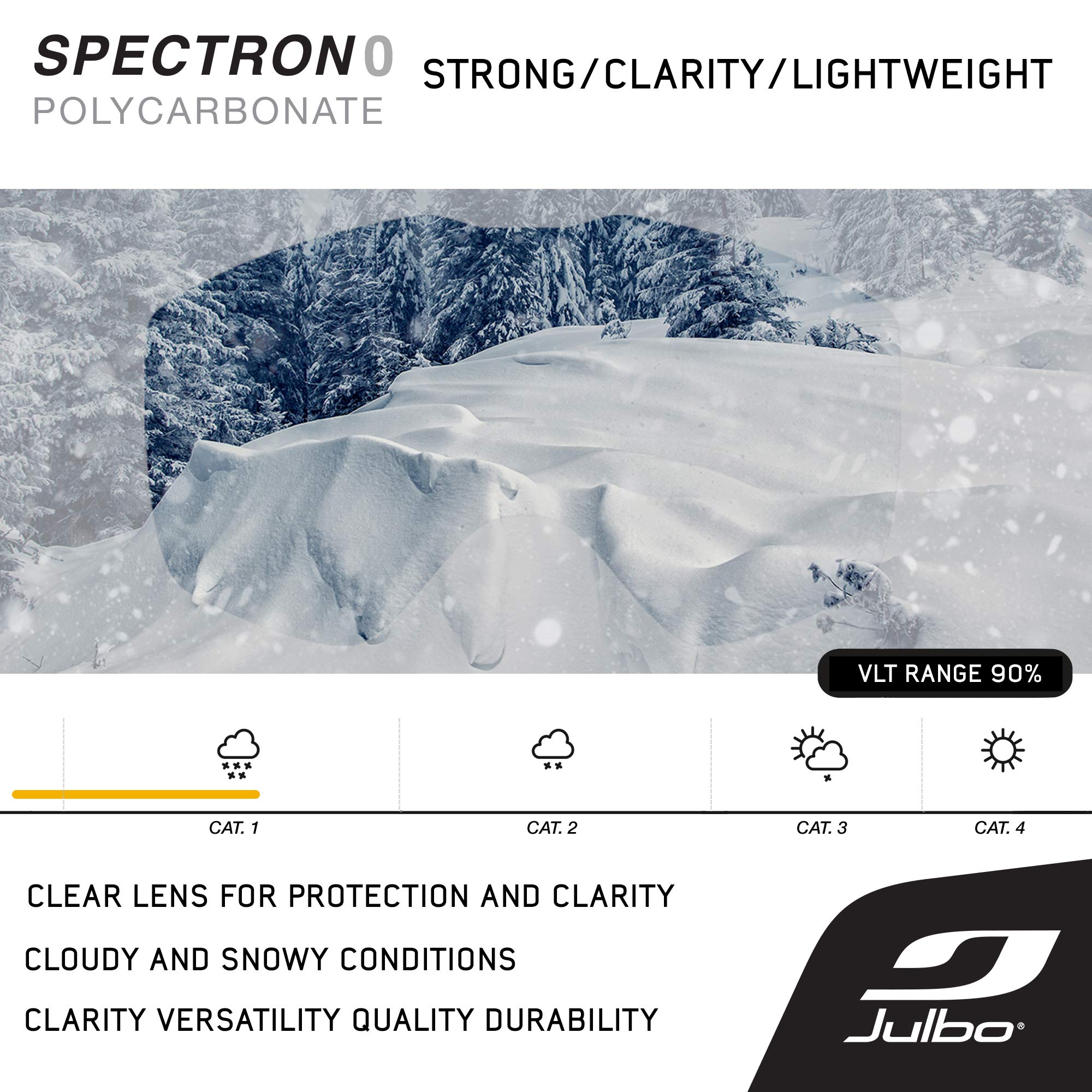 Julbo Alpha MASQUE DE SKI Mixte