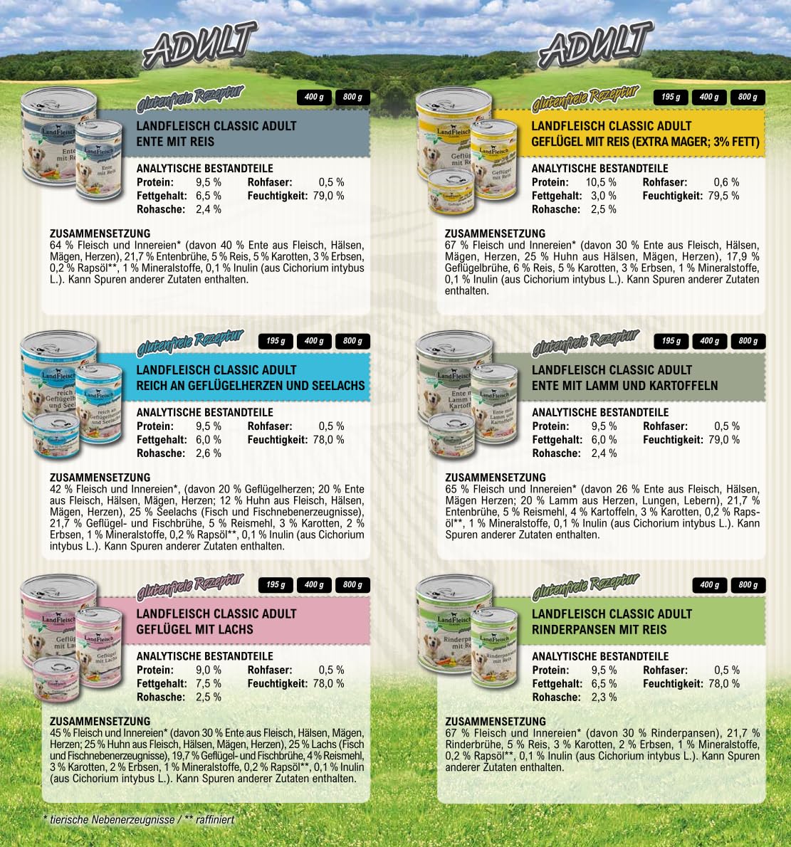 Landfleisch Classic Hundefutter 24 x 800g | Mixpaket mit garantiert 10 verschiedenen Sorten | Nassfutter für Hunde mit extra viel Fleisch und Gemüse