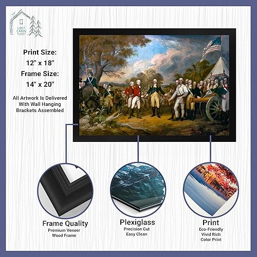 Vista 50 de Declaración de independencia de John Trumbull - Lienzo enmarcado para decoración de pared, lienzos de reproducción de pintura fina Impresión