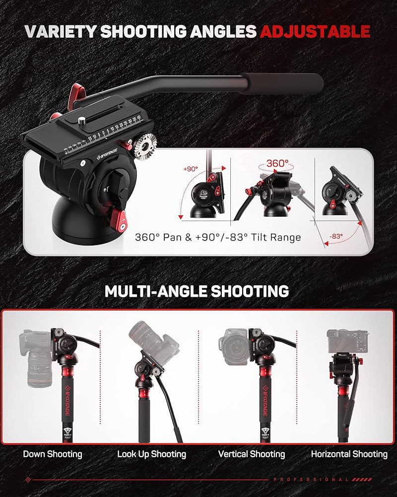 その他 IFOOTAGE Komodo K5 Lightweight Tripod Head with Wide Compatibility – iFootage