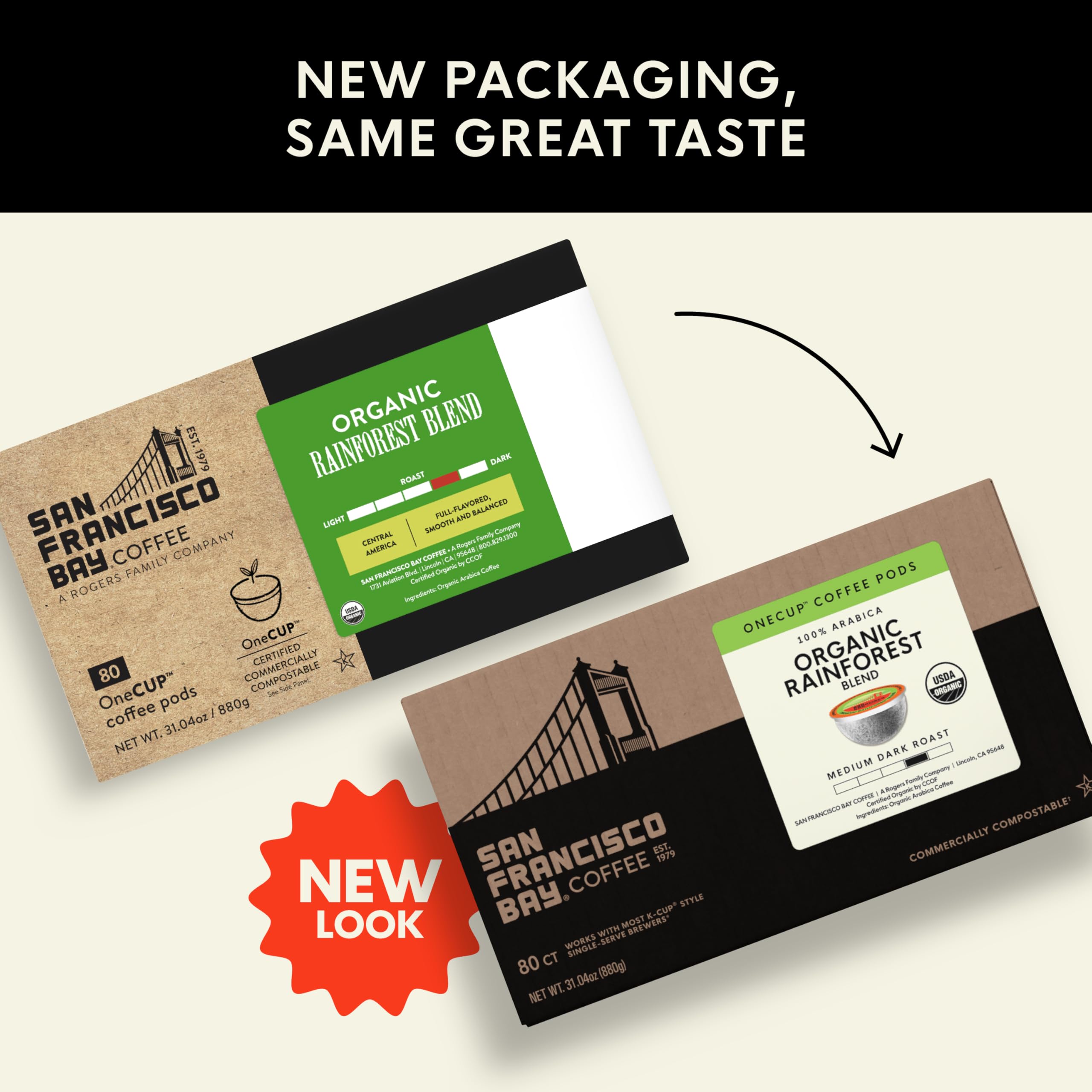 SF Bay Coffee OneCUP Organic Rainforest Blend 80 Ct Medium Roast Compostable Coffee Pods, K Cup Compatible including Keurig 2.0 (Packaging May Vary)
