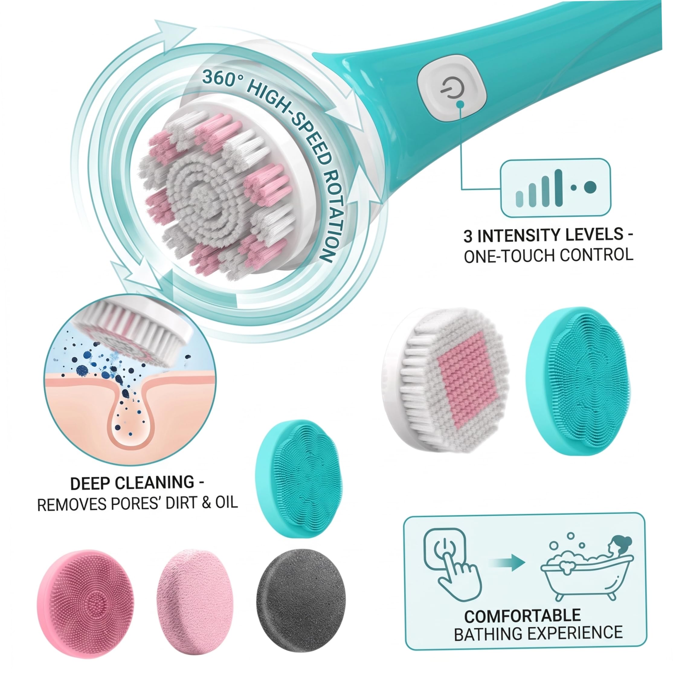 Limpiador corporal eléctrico, cepillo corporal, cepillo eléctrico para la espalda con mango largo, masaje exfoliante para baño, ducha, masaje con 6 cabezales de limpieza para spa, ducha, azul