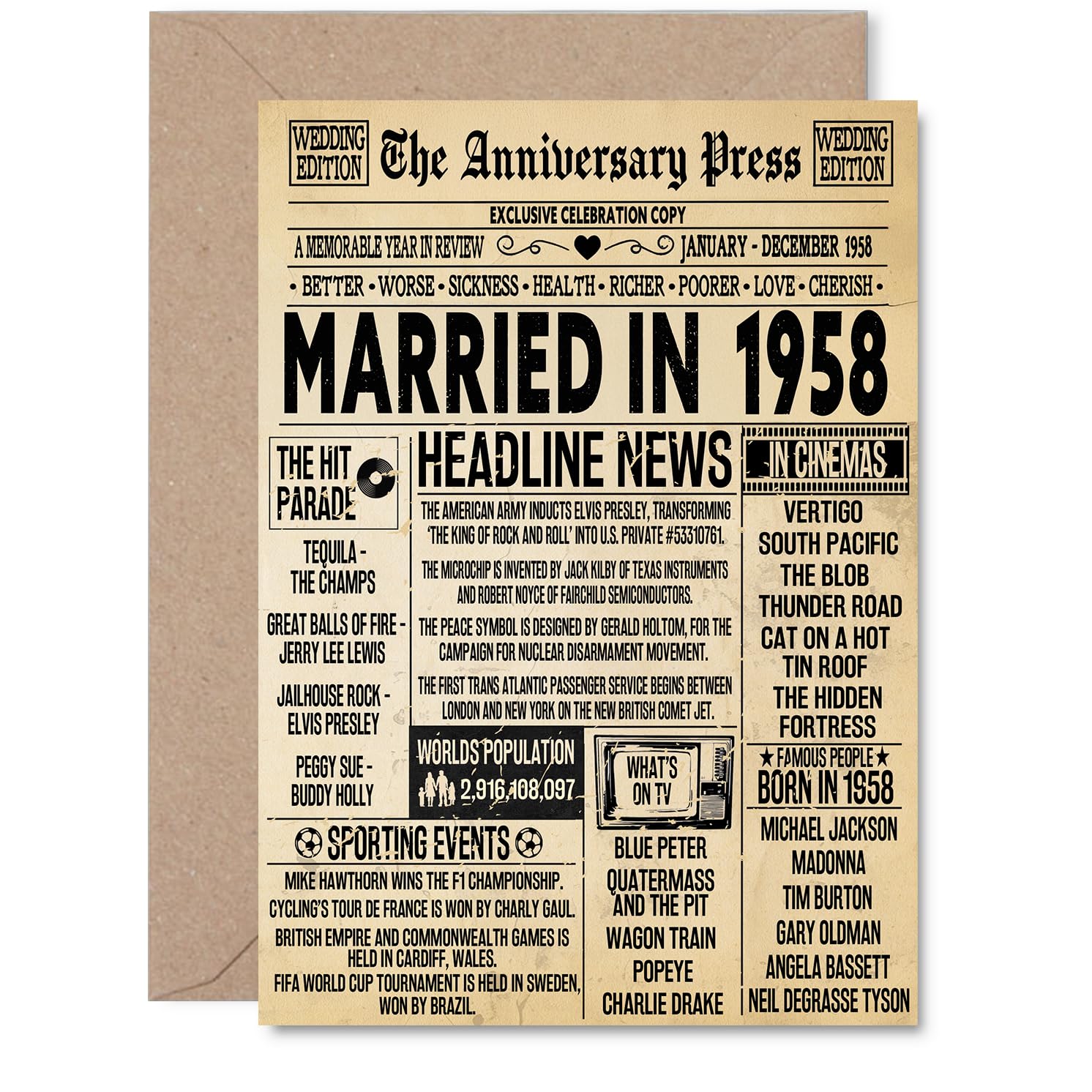 68th Anniversary Card for Men Women - Vintage Newspaper Married in 1958-68 Year Wedding Anniversary Card for Wife Companion Husband Partner, A5 Anniversaries Greeting Cards