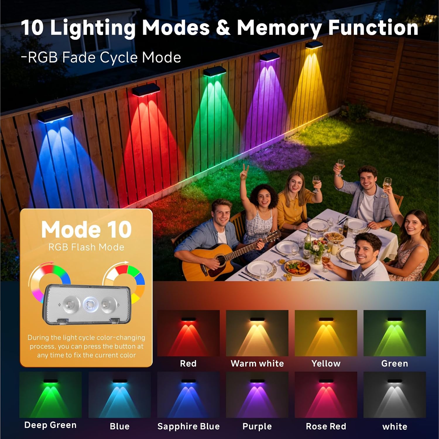Solar Fence Lights Outdoor, 10-Color Changing Fence Lights Solar Powered with Auto On/Off, IP65 Waterproof, 1500mAh Battery for Fence, Patio, Step, Pool, Backyard, Porch (2 Pack)
