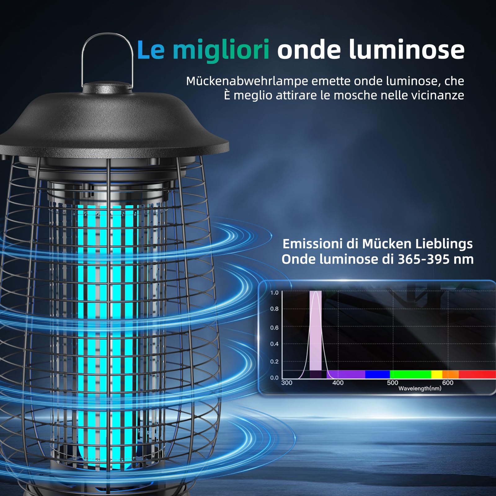 Lampada Antizanzare, Trappola Zanzare ad Alta Prestazione con 4250V 20W UV – Antizanzare Elettrico per Interni ed Esterni, Impermeabile IPX4, Rachetta Zanzare Elettrica per Casa, Giardino e Terrazza.