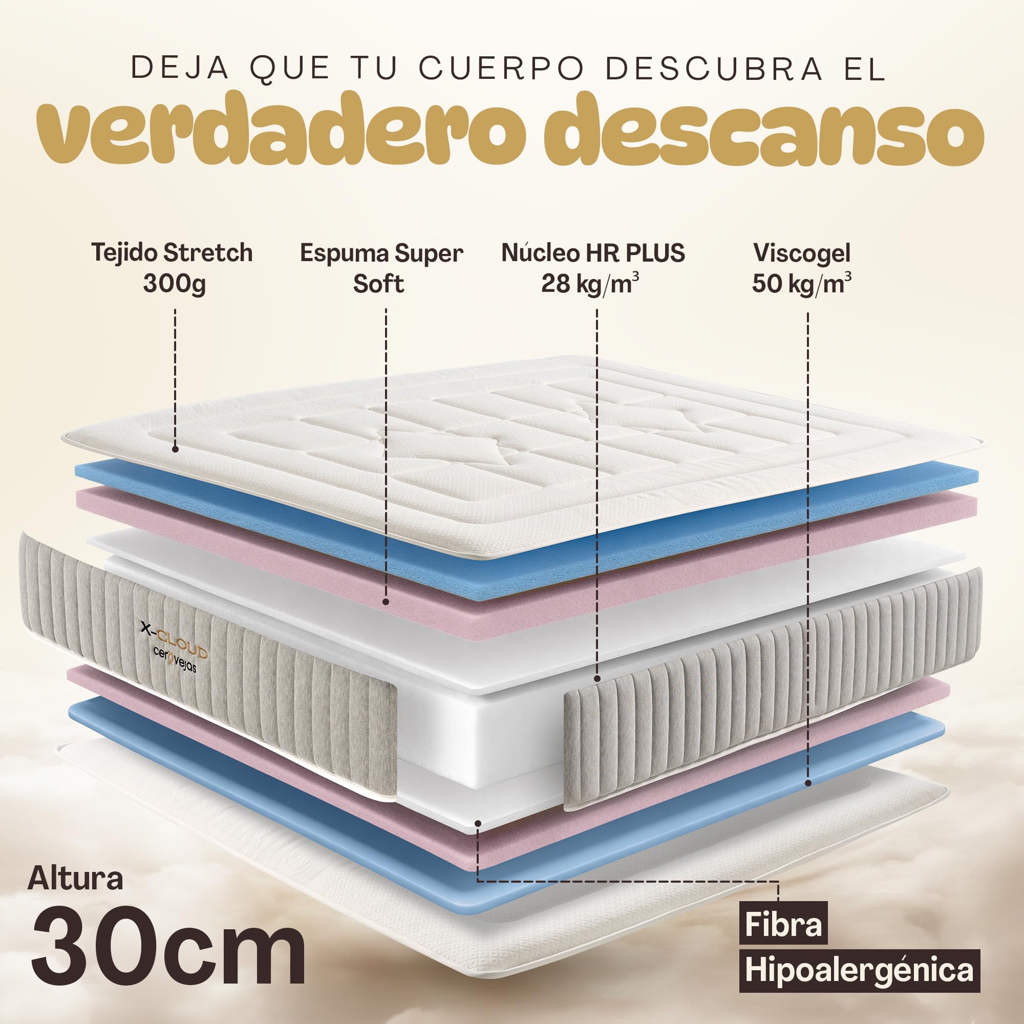 Colchón Viscoelástico Xcloud 135 x 190 - Altura 30 cm | Alta Densidad - Núcleo HR 28kg - Firmeza Media Alta para Aliviar la Presión y Dolores | Oeko-Tex | Fabricado en España