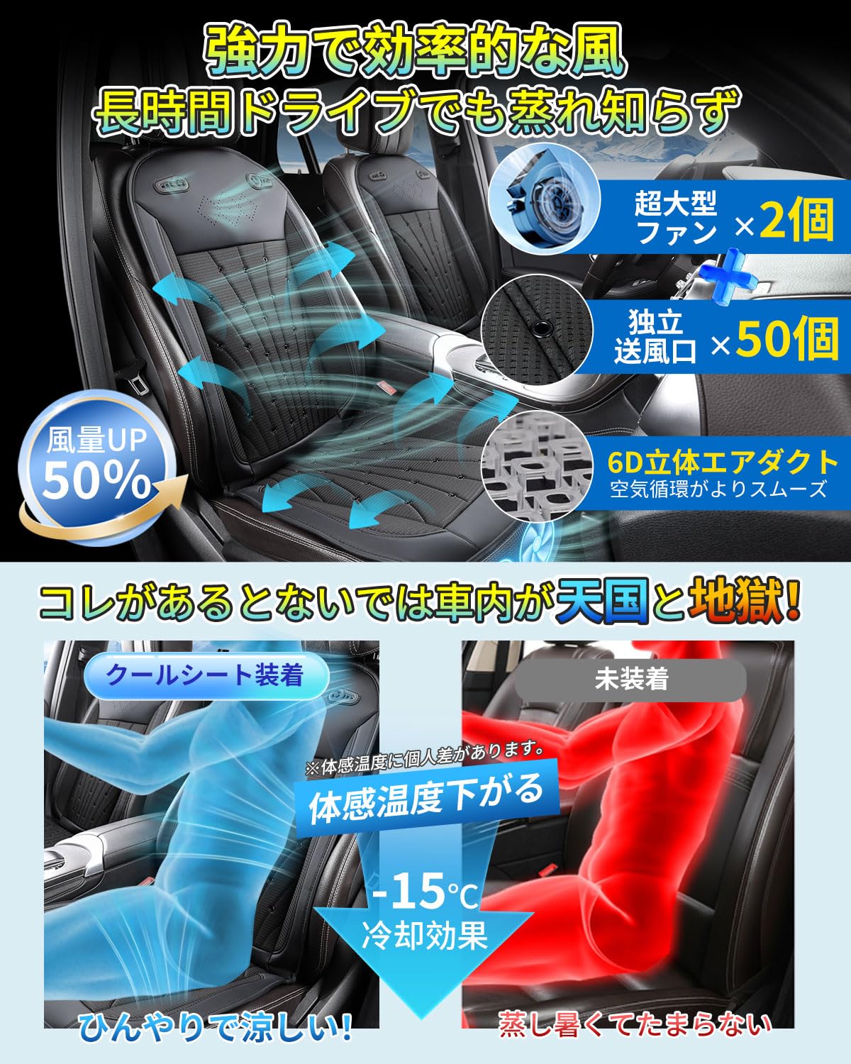 Amazon.co.jp: クールシート 車 シートクーラー【2026新昇級 50個送