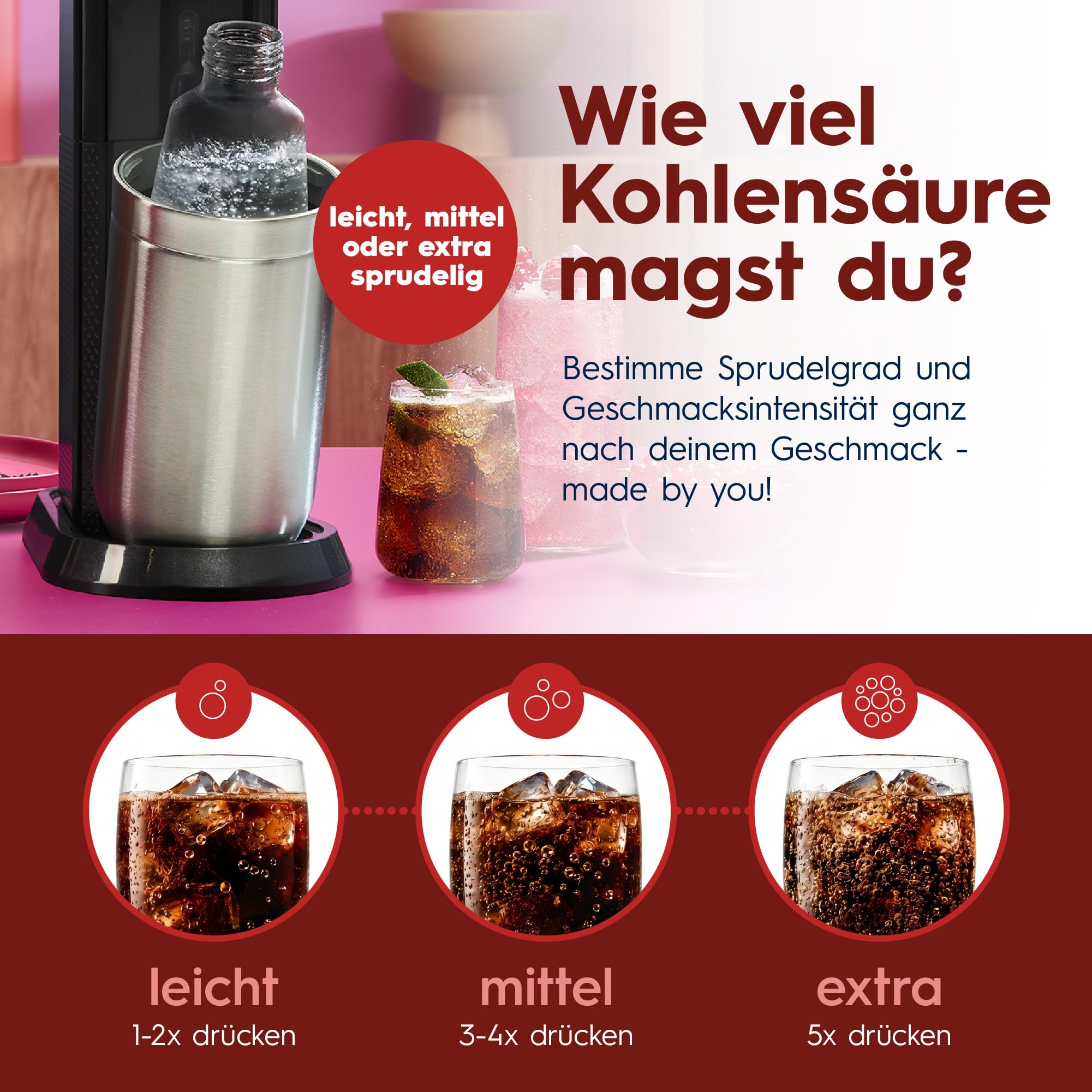 SodaStream drink mix Schwip Schwap · Cola-Orange Getränkesirup für Wassersprudler · 4 x 400ml