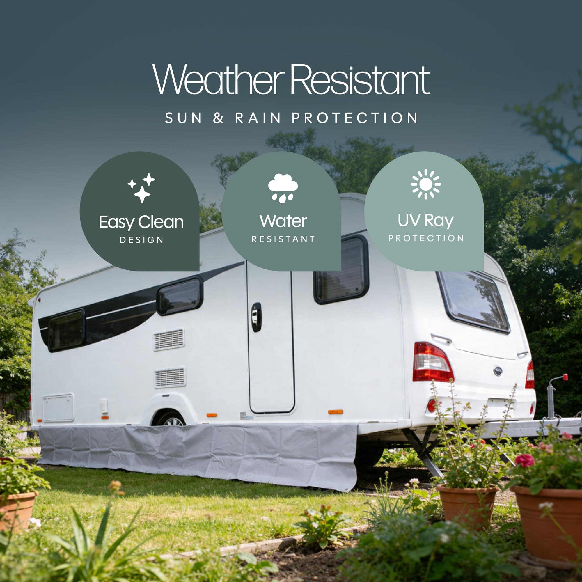 Leisurewize - Luxury Caravan Draught Skirt 6m x 500mm – UV-Resistant PVC Weatherproof Awning Skirt with Reinforced Edging, Motorhome & Touring Caravan Wind and Draught Protection - 4