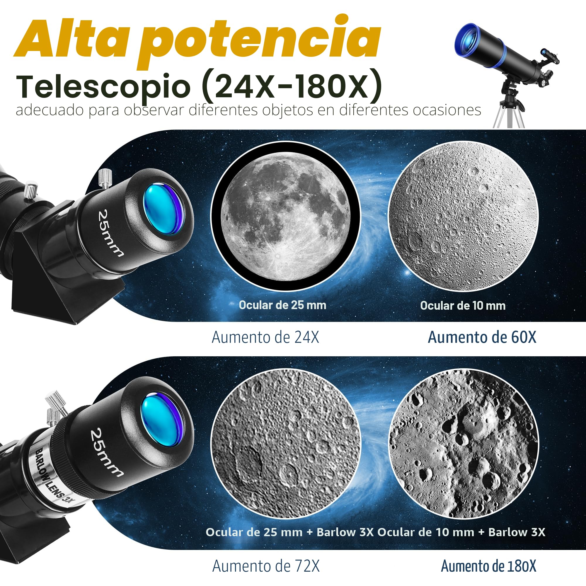 Telescopio para astronomía para Adultos y niños Principiantes, 180x, telescopio Refractor astronómico Profesional 80mm de apertura/600mm, telescopio portátil de Viaje para observación terrestre&Lunar