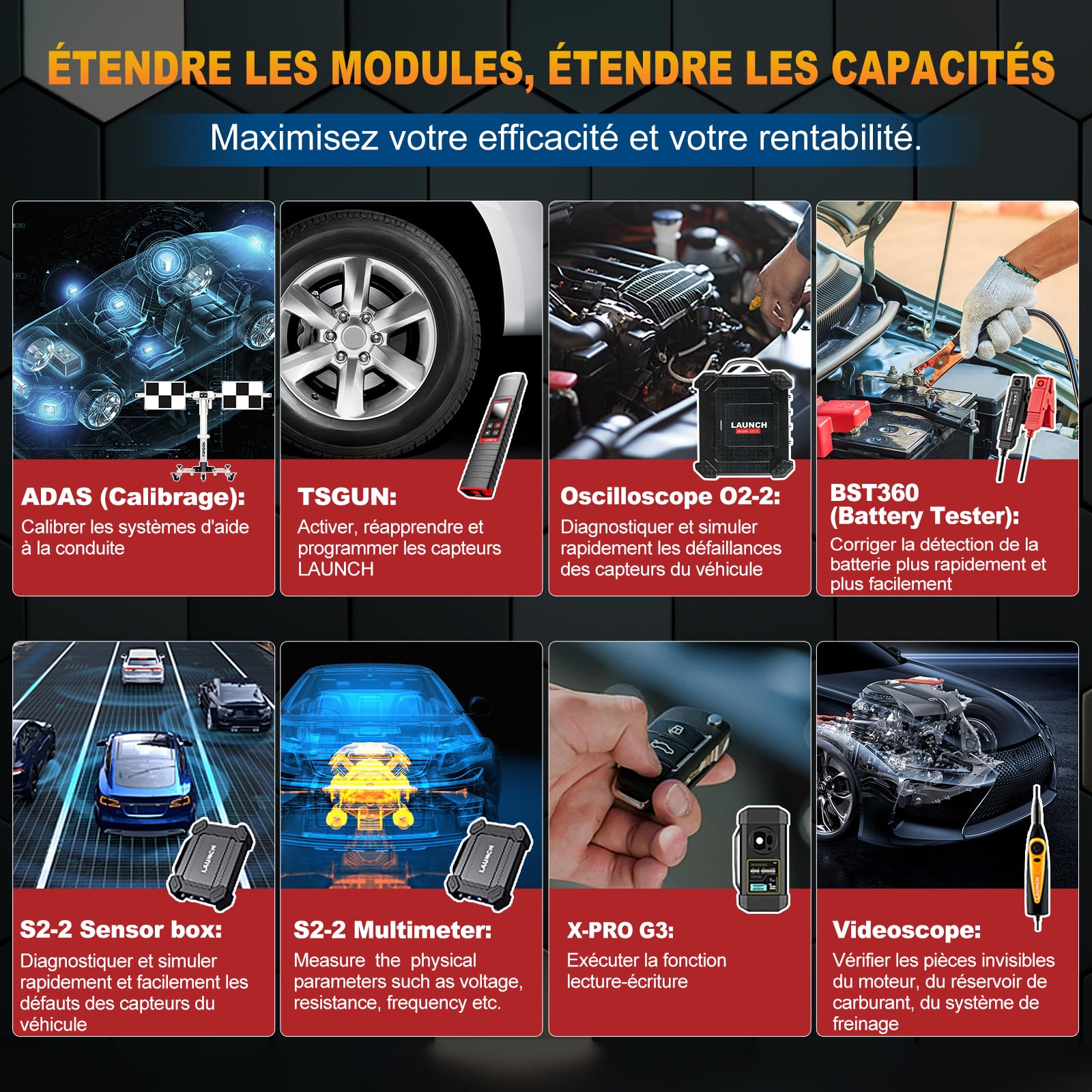 Launch X431 Pro Elite OBD2 Valise Diagnostic Auto, Bi-directionnel