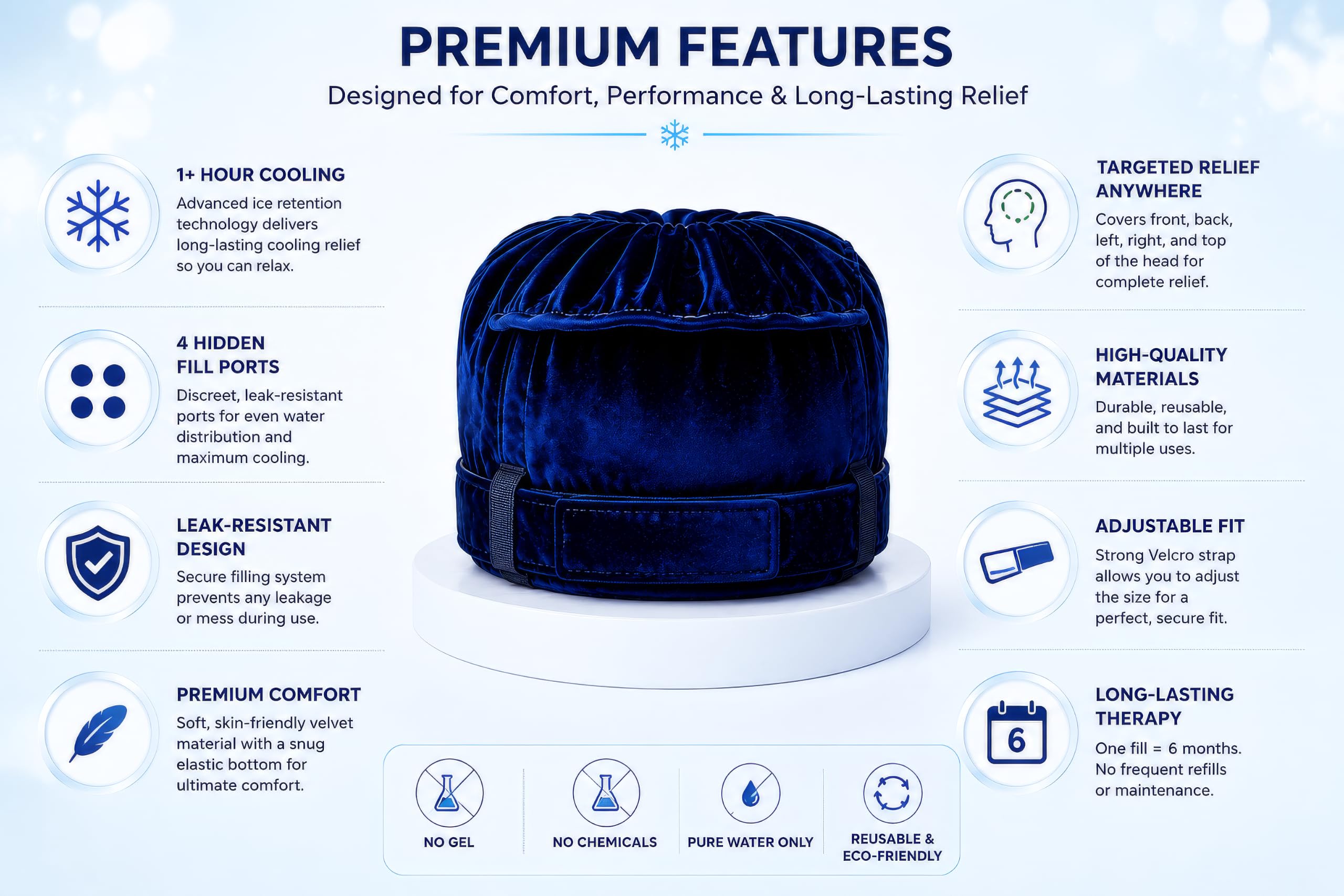 6 Month Warranty | Ice Cap Pro Refillable Ice Therapy Cap for Migraine Relief, Headache, Sinus Pressure & Stress | Men & Women | 4 Fill Ports for Targeted Left, Right, Front & Back Cooling | Adjustable Free Size — Amazon image 7