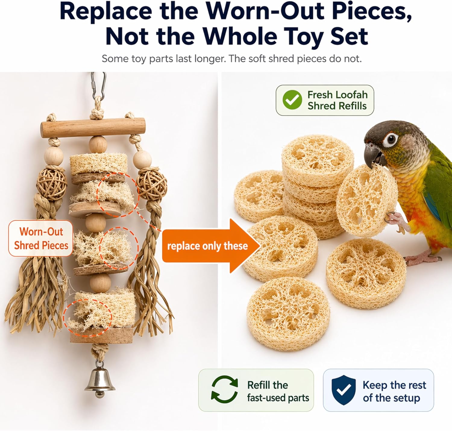 Parrot Shredding Chew Foraging Toys, 10pcs Loofah Chewing Parrot Toys, Bird Cage Shredder Toy, Bird Toy for African Grey Macaws Cockatoos Cockatiel Conure (10 Loofah Slices) image 3