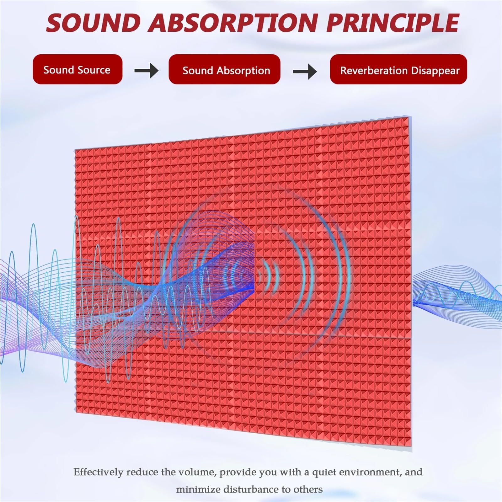 Espuma acústica de estudio, esponja insonorizada, aislamiento acústico piramidal, paneles a prueba sonido alta densidad Para amortiguar el sonido(Black,High Density,48Pack)