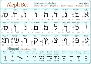 Hebräisches Alphabet-Poster (Druck & Cursive) UV-geschütztes Studienblatt   Diakritik (A3 29 ...