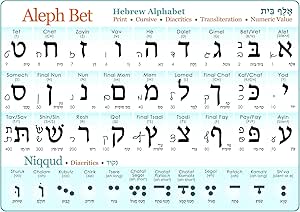 Mini Hebrew Alphabet Chart Book Size Insert (Print &amp; Cursive) UV Protected Study Sheet + Diacritics (A5 5-7/8x8-1/4 in) Aleph Bet, Alef Bet Chart with vowels, cursive, numeric value, Aleph Bet Guide