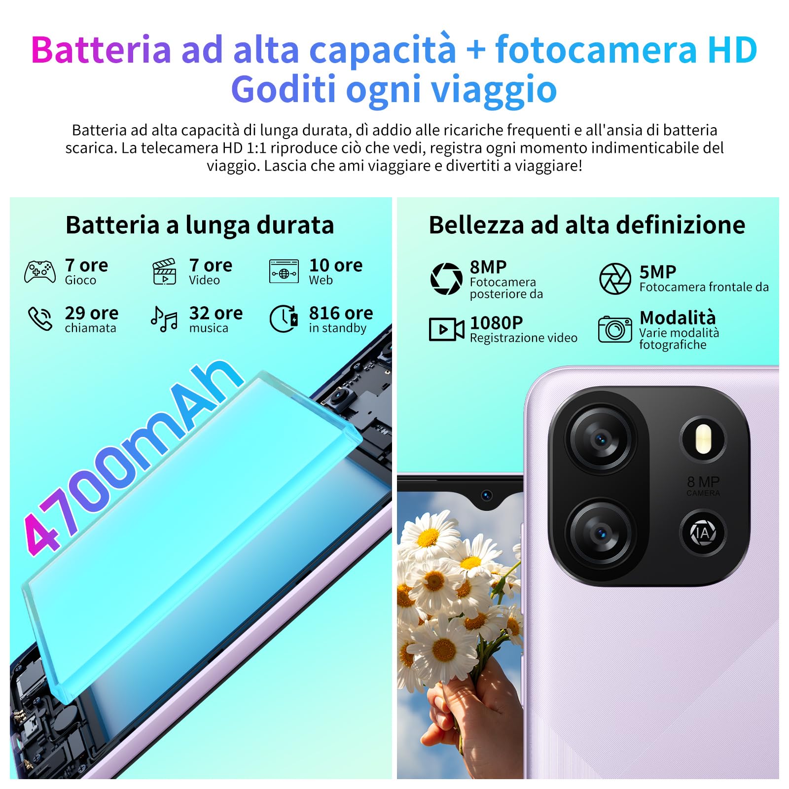OSCAL Flat 1C Smartphone 4GB RAM 32GB ROM 1TB Espandibile, 4700mAh, 6.5" HD+, 8MP+5MP, 4G Dual SIM Telefono Cellulare, Android 13 Smartphone Offerta Octa Core/BT4.2/5G Wi-Fi/Face ID/OTG Viola
