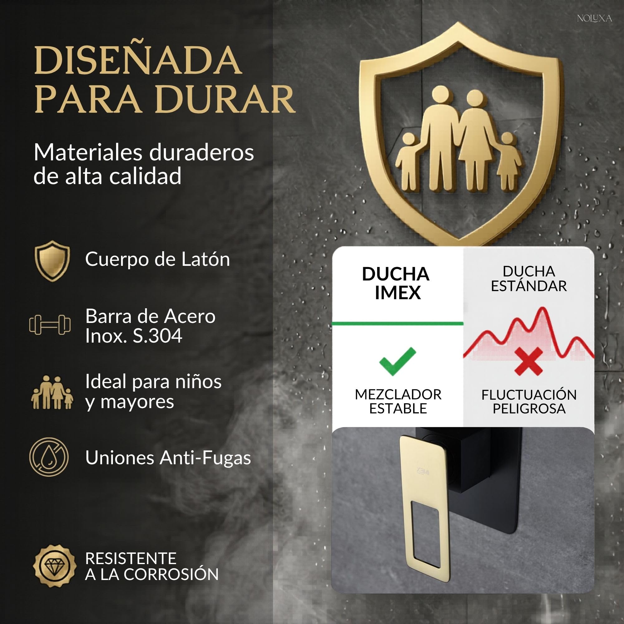IMEX - Ducha Empotrada Negra Monomando | Conjunto de Grifería Empotrado con Alcachofa y Rociador Antical Efecto Lluvia | Columna Ducha Empotrada en Latón y Acero Inox S.304 | Serie Suecia