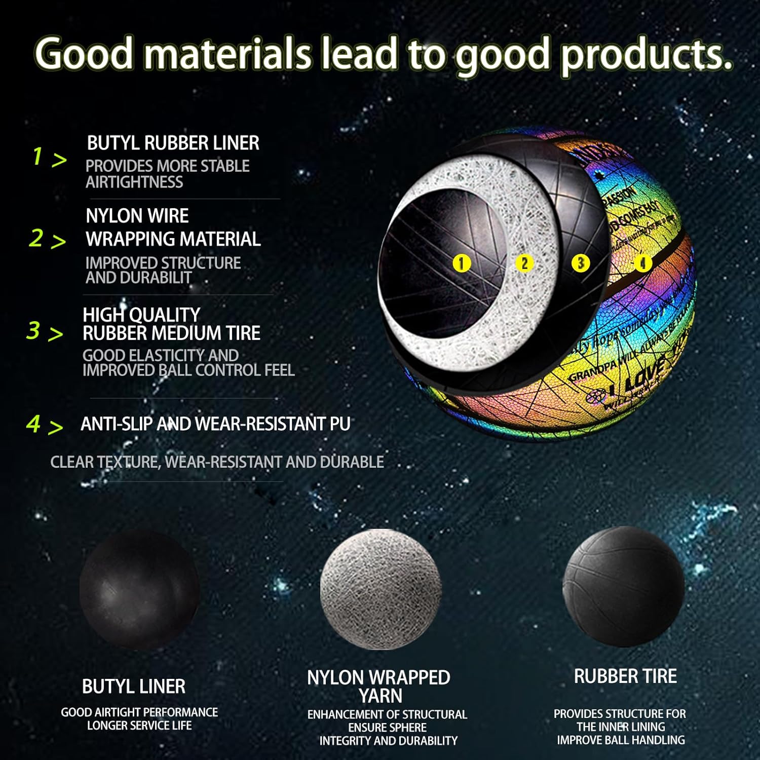 Engraved Basketball for Son Grandson Glow in The Dark & HolographicReflective 29.5 Inch with Air Pump, Personalized Gift Christmas Birthday Show Love