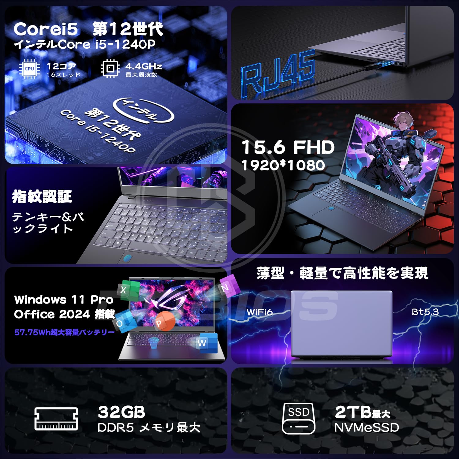 Amazon.co.jp: 2025新登場 Dobios office2024搭載 ノートパソコン 第12