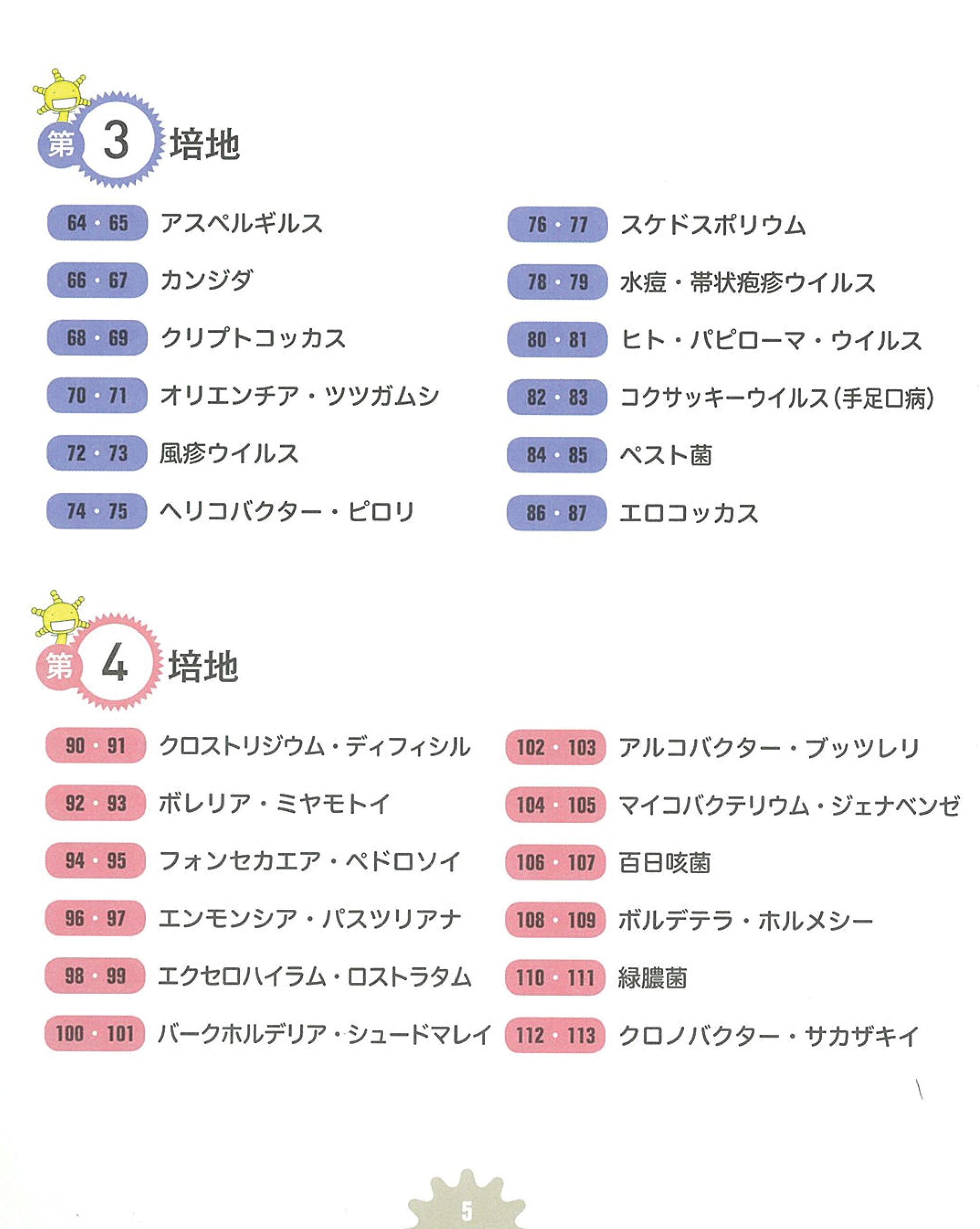 もやしもんと感染症屋の気になる菌辞典 岩田健太郎 石川雅之 本 通販 Amazon