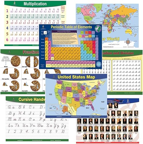 Brainymats 8 manteles individuales educativos para niños de 6 a 10 años, presidentes de Estados Unidos, mapa del mundo, mapa de EE. UU., tabla