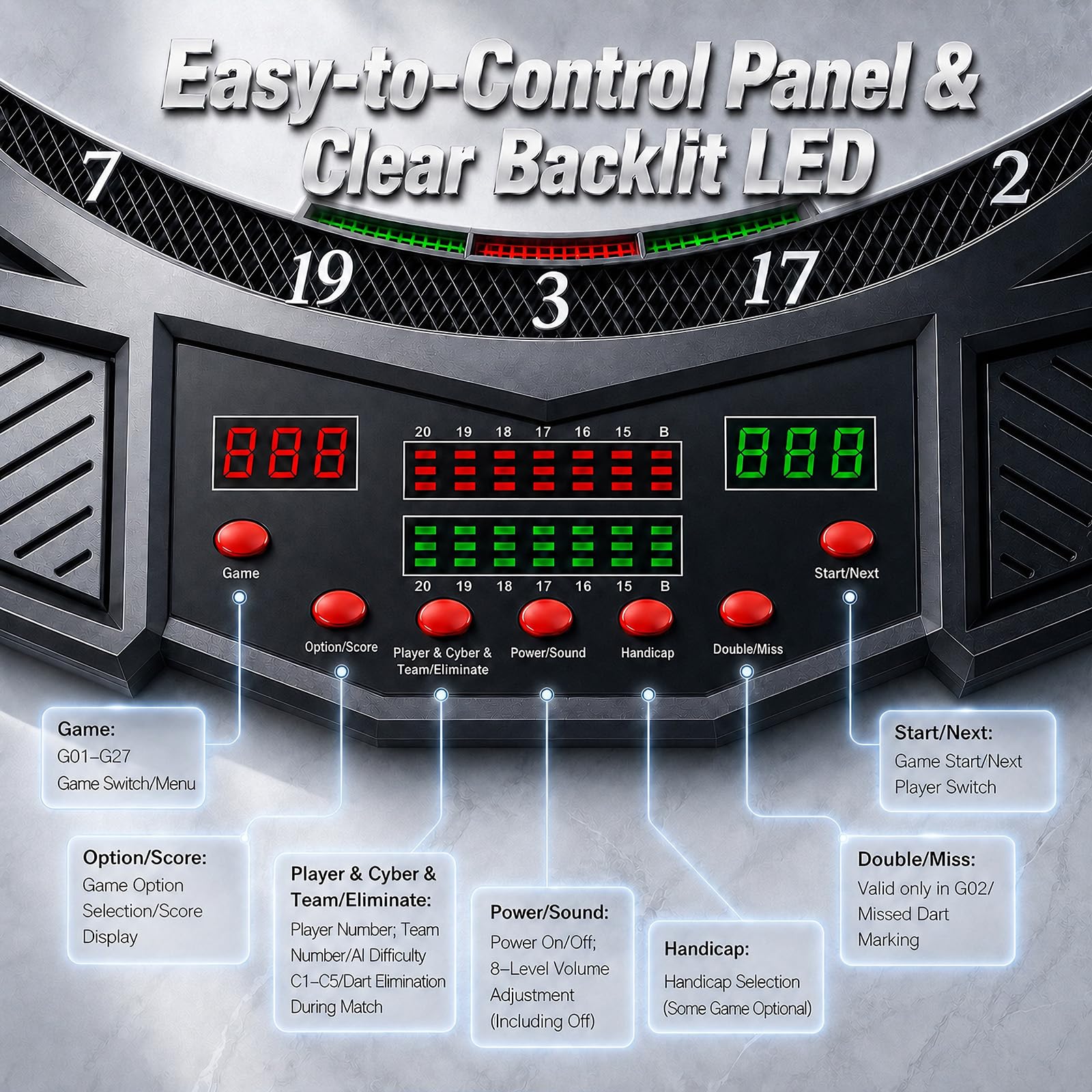 Elektronische Softdartscheibe, 27 Spiele, 216 Optionen, 1-8 Spieler