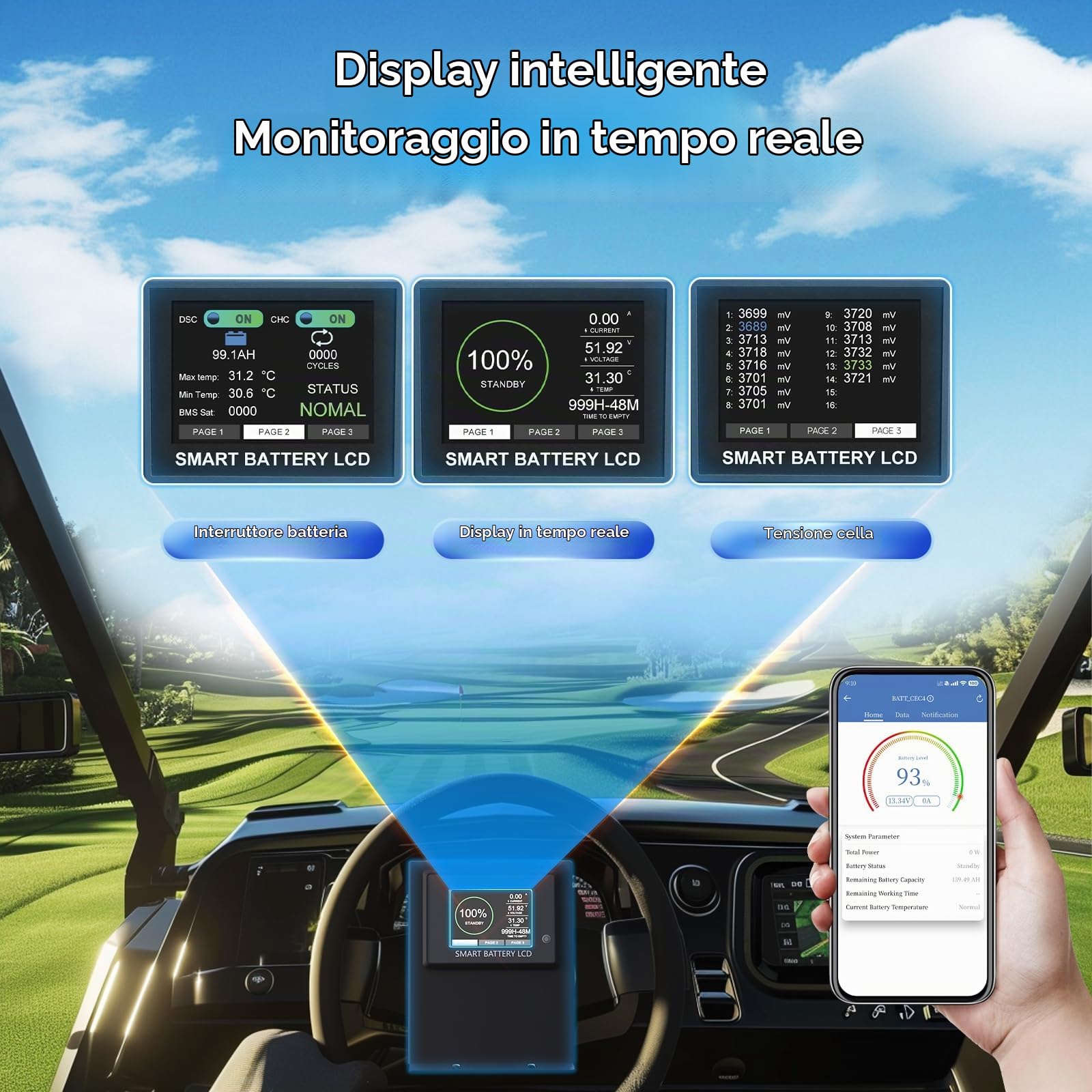 DCHOUSE Batterie LiFePO4 48V 100Ah (Pack 2×48V 50Ah), Bluetooth con App e Monitor, BMS 100A, Protezione Bassa Temperatura, Struttura in Metallo, per Golf Cart, Camper e Impianti Solari Off-Grid