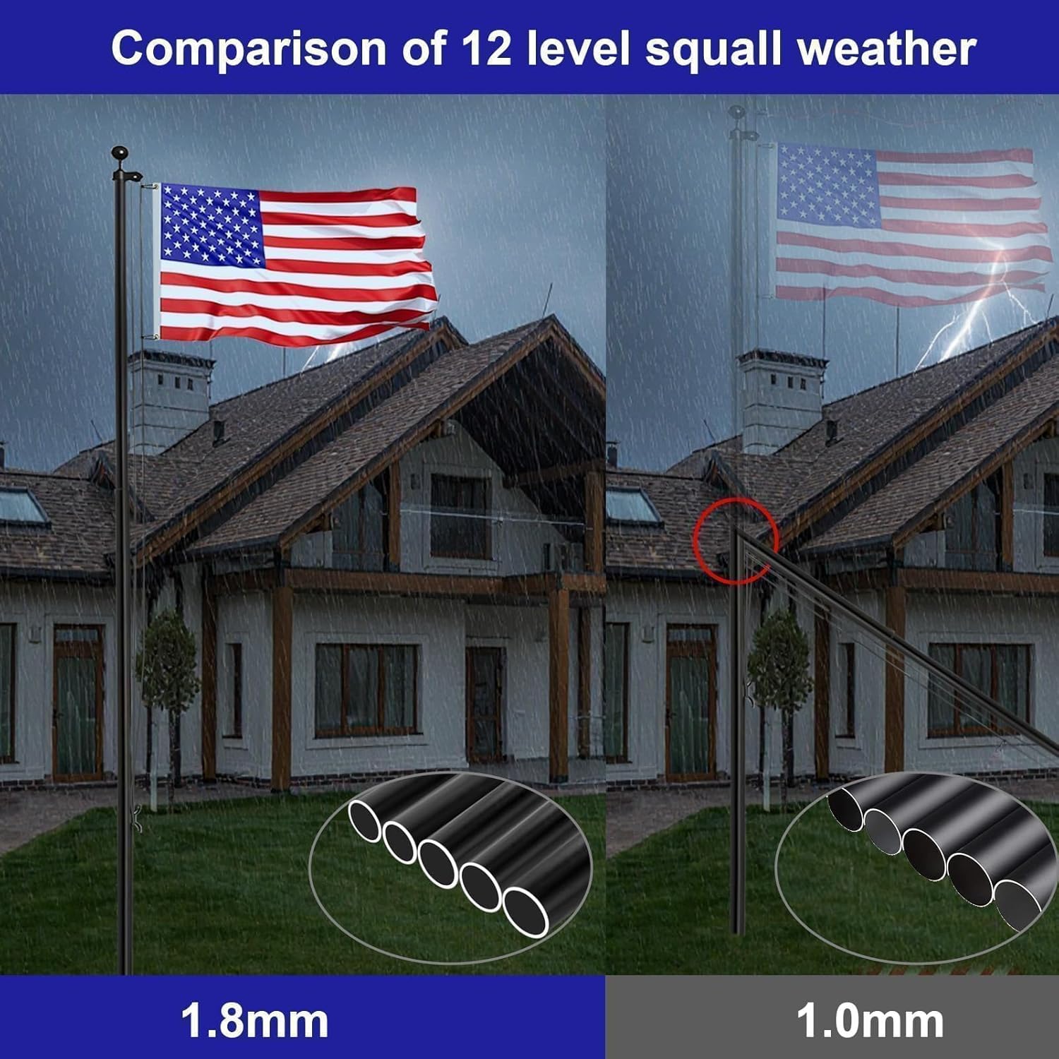 iElyiEsy 12 Gauge 20FT Heavy Duty Black Flag Pole Kit - In-Ground Flagpole, 120MPH Wind Tested with 3'×5' Oxford Embroidered Flag Aluminum top Ball for Residential/Black - Image 8