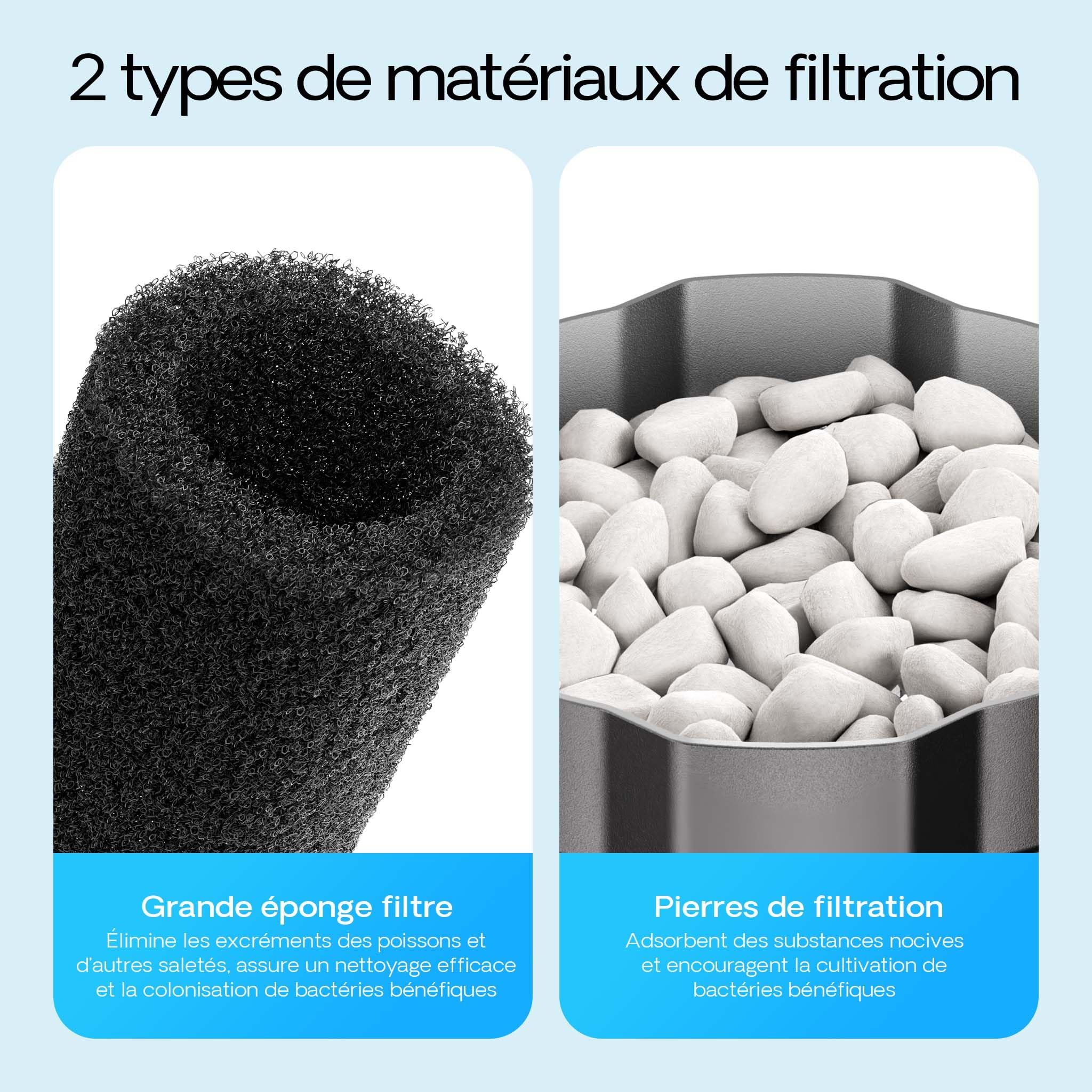 SunSun CUP-129 Clarificateur et Pompe de fontaine UVC 9 W 6000 l 1000 l/h 24 W 1,4 m