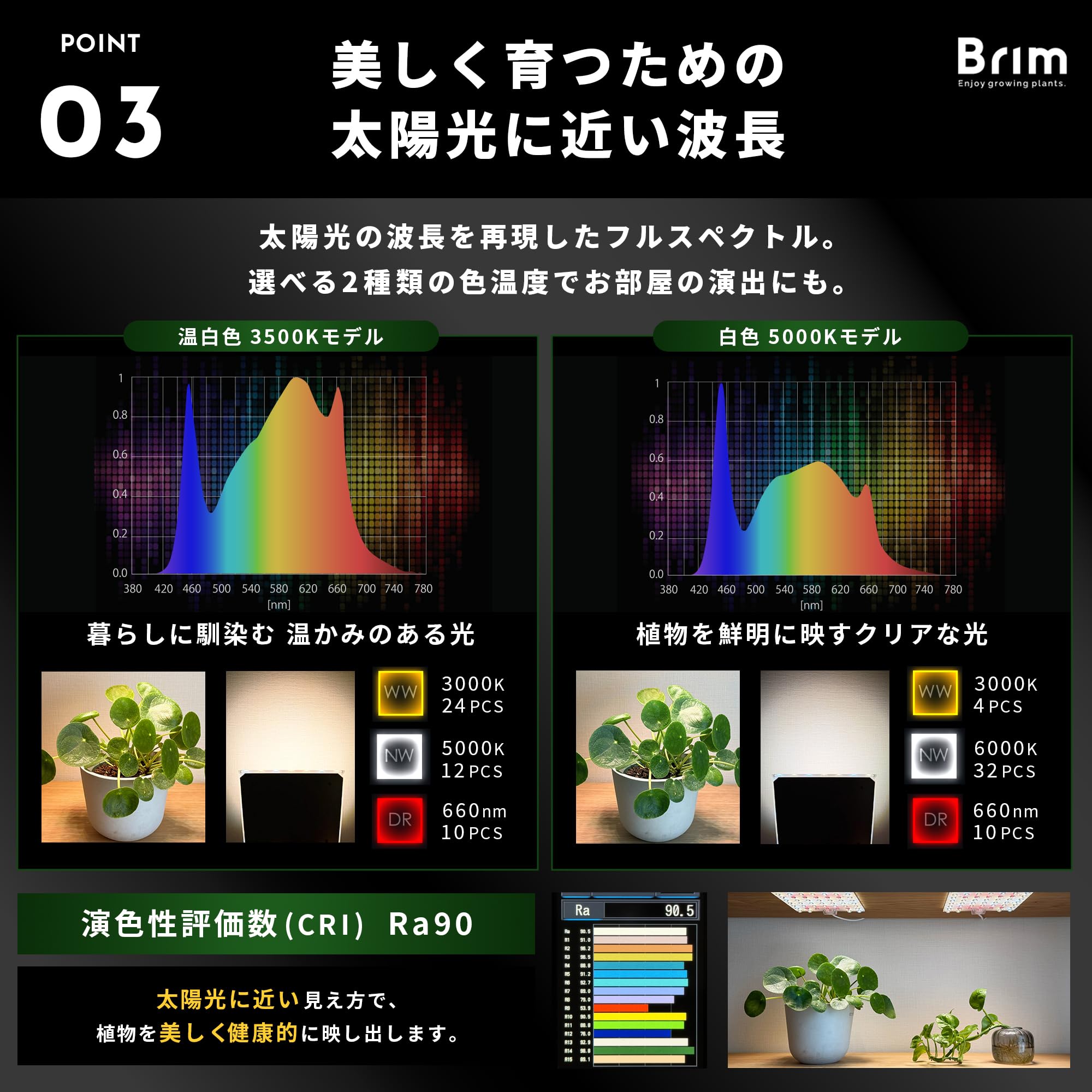 Amazon.co.jp: 【公式】BRIM(ブリム) PANEL DUO 植物育成ライト LED