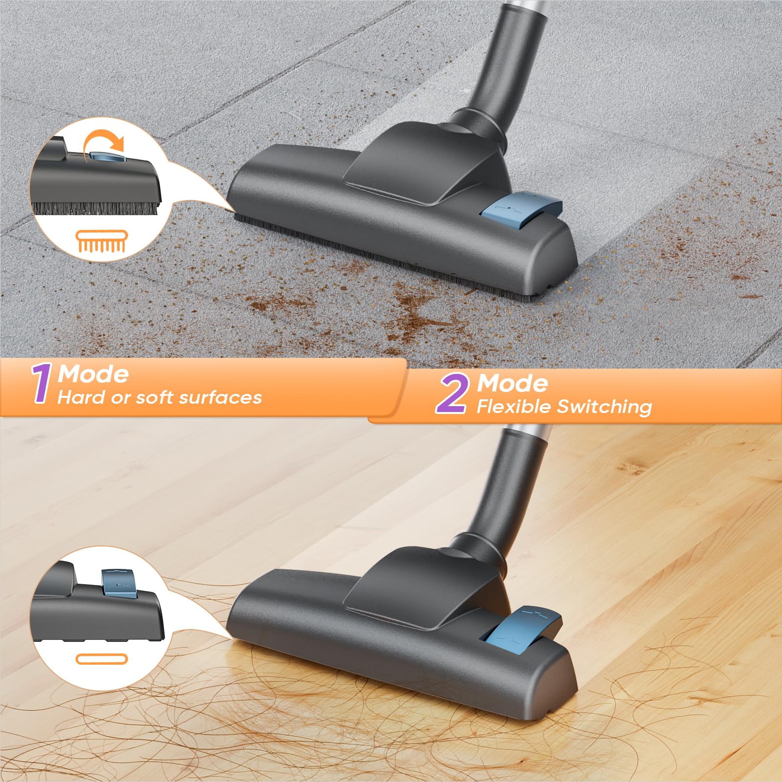 EICOBOT Corded Vacuum Cleaner, 450W Corded Stick Vacuum 18Kpa Powerful Corded Stick Vacuum with 23Ft Cord, 6 in 1 Lightweight Corded Vacuum Cleaner for Hardwood Floor Pet Hair, Iceing Blue