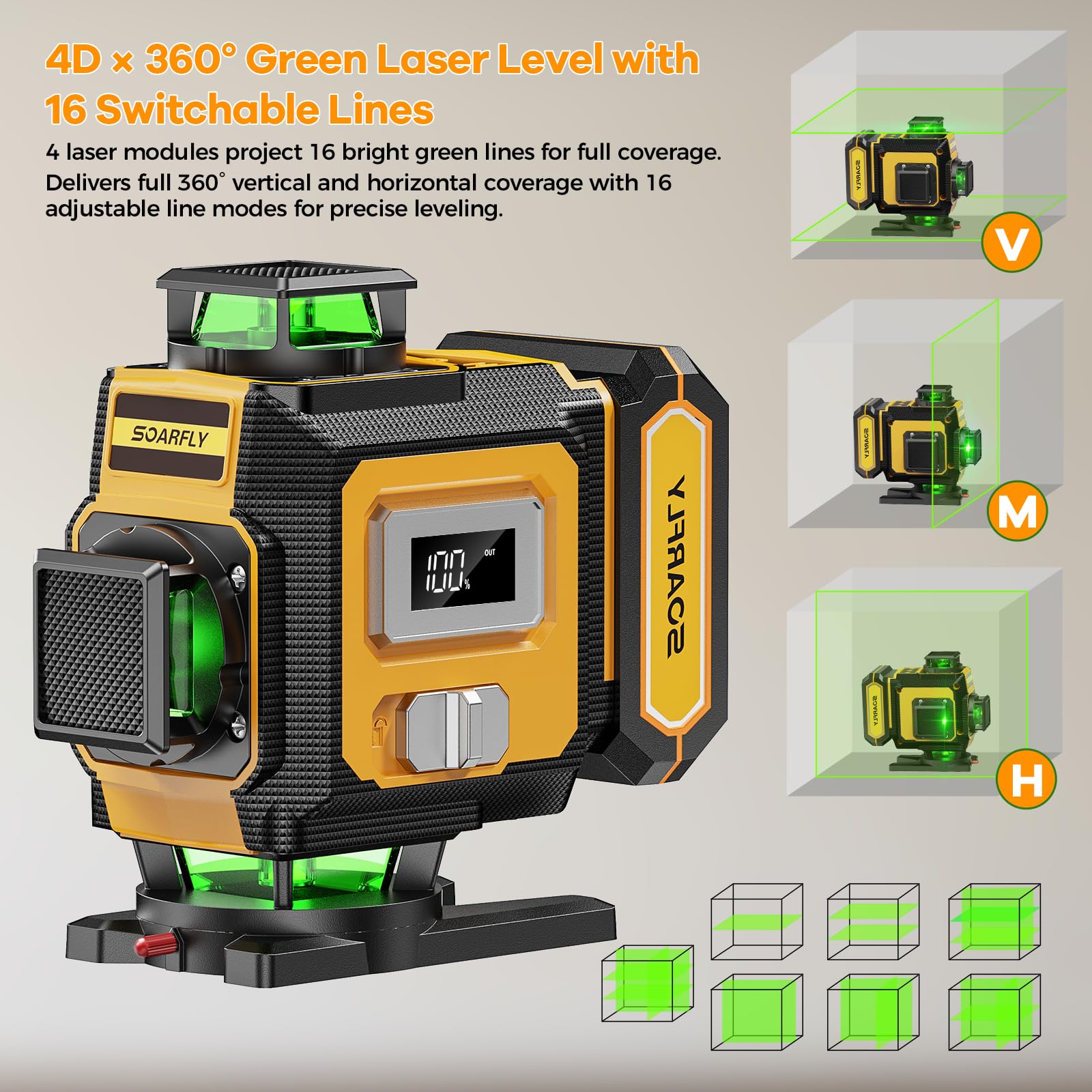 SOARFLY Niveau Laser 4D avec Trépied, Niveau Laser Vert Autonivelant Croix à 4×360°, 2 Batteries 4000mAh, Télécommande, Support Magnétique, pour Carrelage, Construction et Rénovation Intérieure