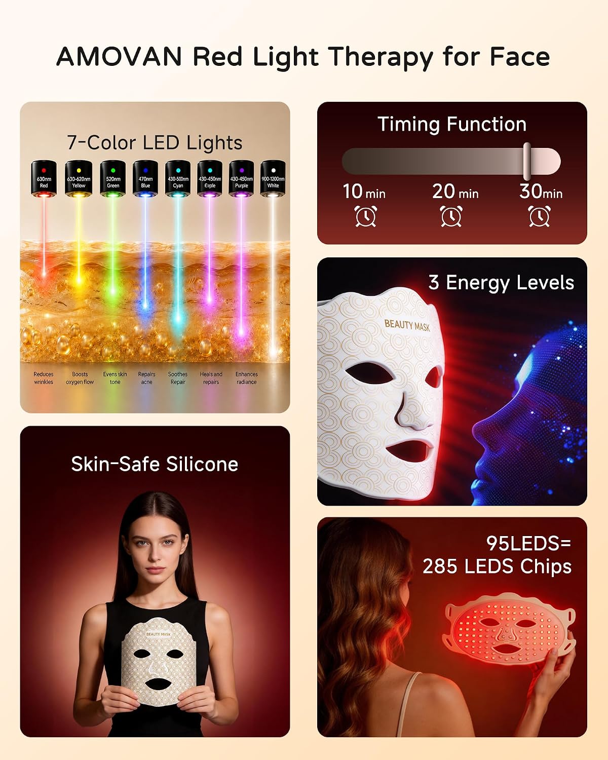 Red Light Therapy for Face & Neck - 7-1 Colors LED Light Therapy mask, Red Light Mask with Rechargeable Controller, LED Face & Neck Mask for Firmer, Glowing Skin from Home Skincare(White-Set)