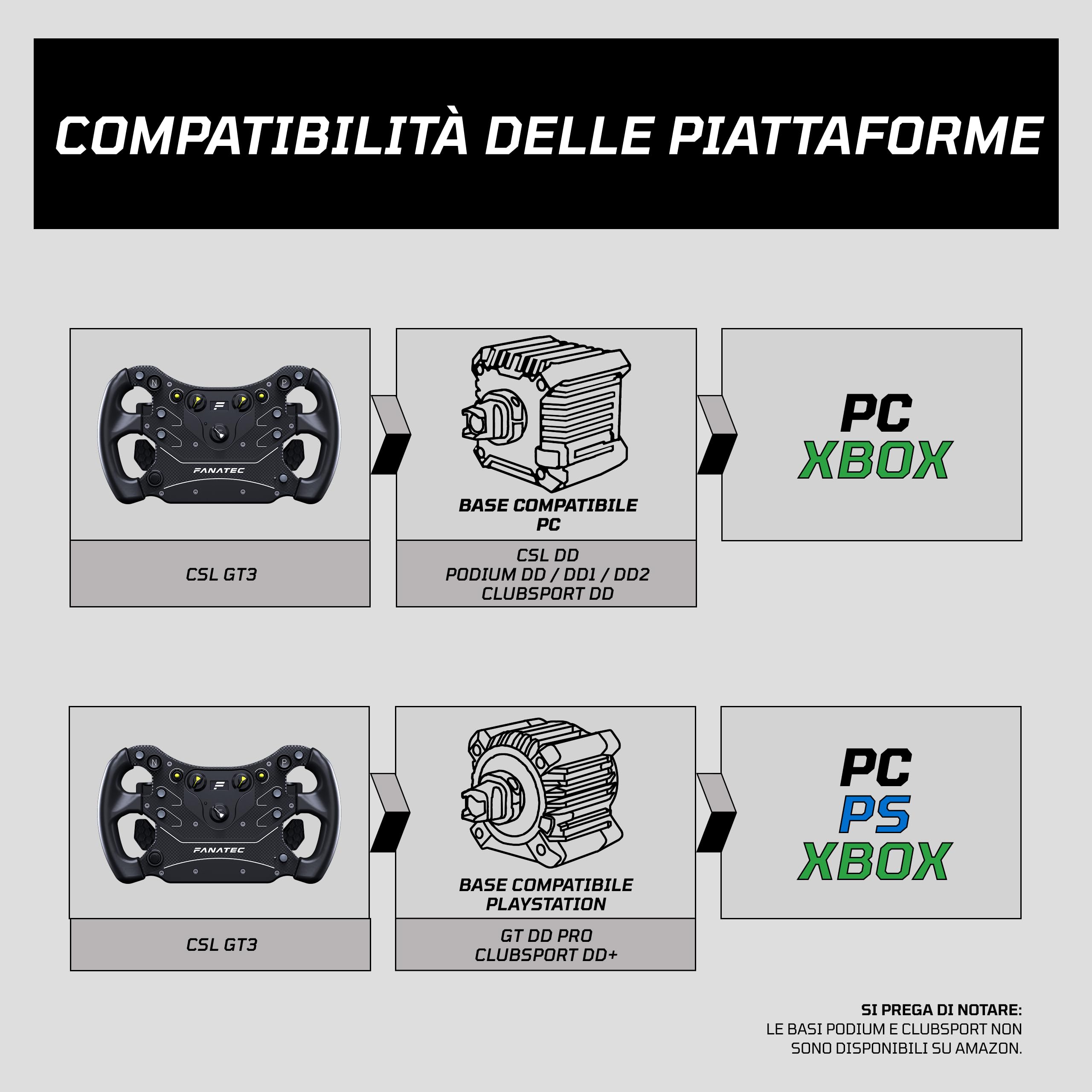 FANATEC Sim Racing CSL GT3 Volante PC Xbox Impugnature Sovrastampate Comandi Magnetici Personalizzati Paddle Analogici Display OLED QR2 Lite