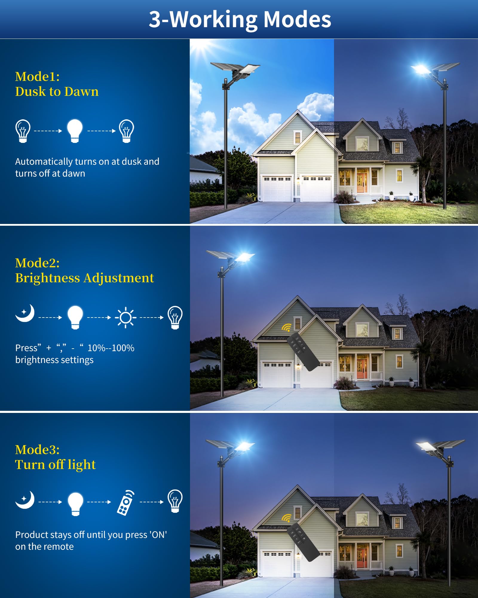 Ofuray OL-8200W Lampione Solare LED Esterno, Faro Led Esterno con Pannello Solare, 6500K Super Luminoso Lampioni Led, IP67 Impermeabile Lampada Stradale Solari per Giardino Garage Strada