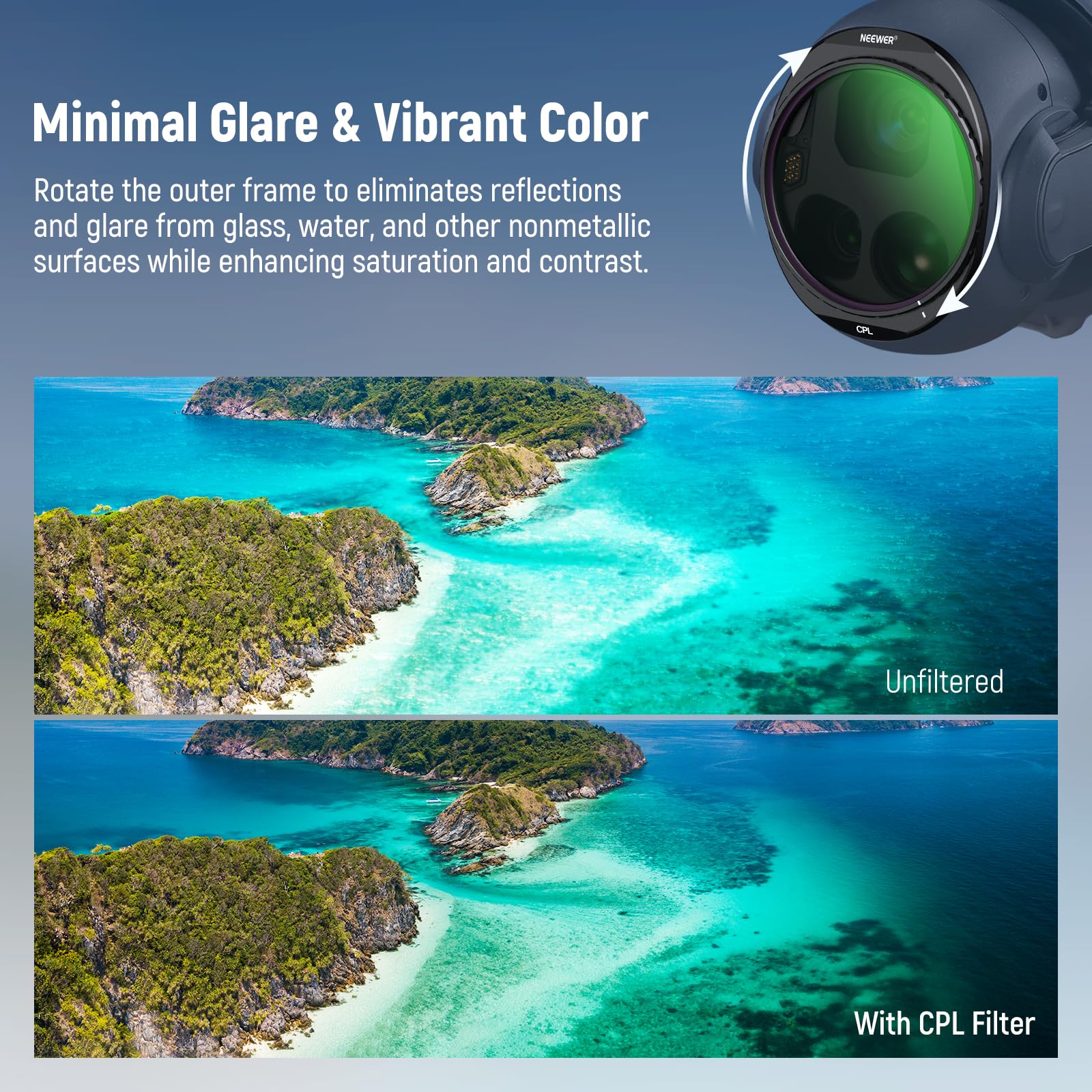 NEEWER Set di Filtro CPL + ND Compatibile con DJI Mavic 4 Pro Drone (4pz), Filtro Polarizzatore Circolare e Densità Neutra ND16 ND64 ND256 a Vite in Vetro Ottico Multistrato con Custodia Magnetica