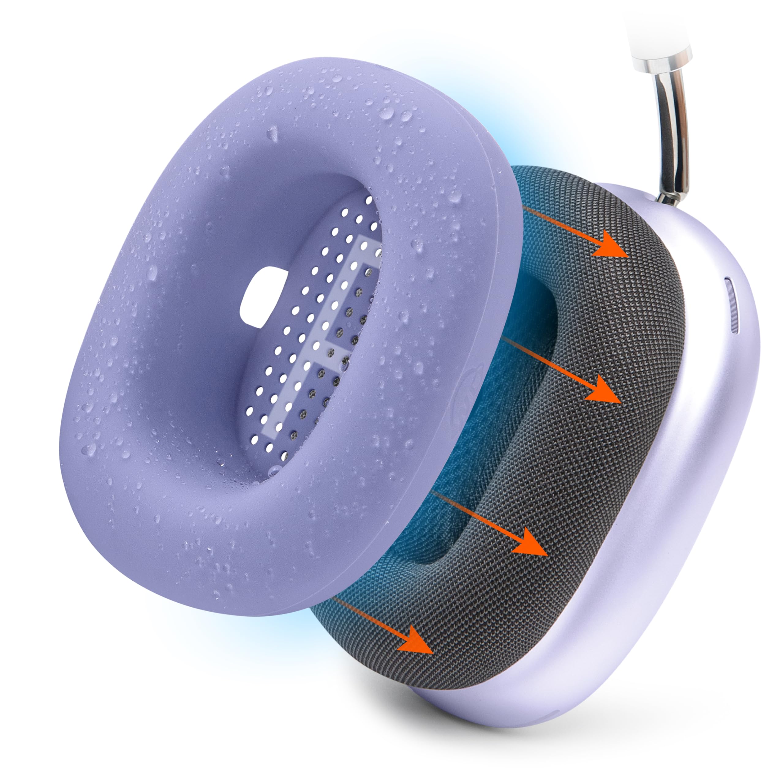 WC SweatZ Max – Patented Protective Earpad Covers Compatible with AirPods Max 1 & 2 by Wicked Cushions | Sweatproof & Easily Washable | Full Earpad