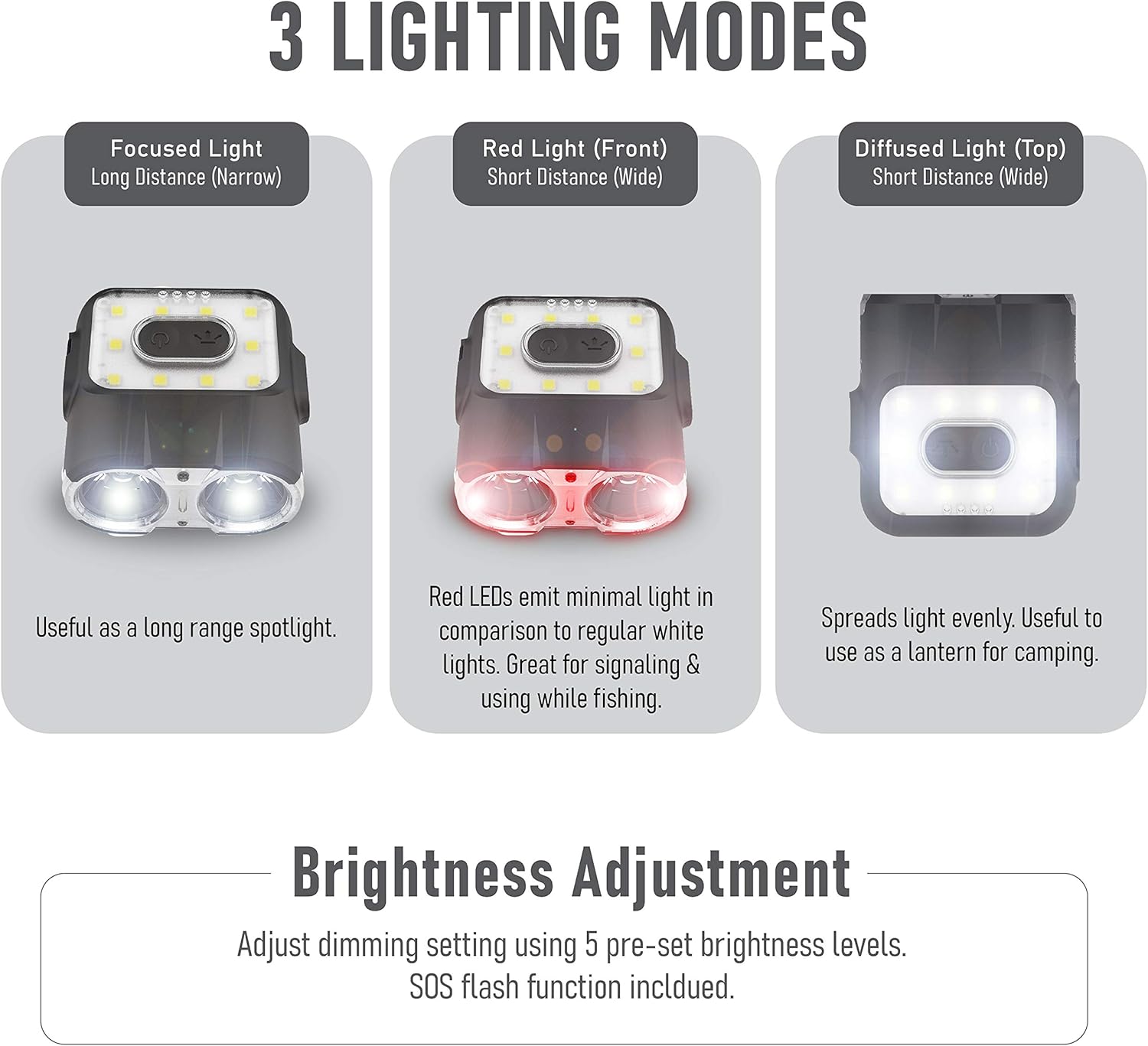 Amazon Crazy 🔥 Deals Claymore [Capon 120H] Rechargeable Cap Light Double Bean Light Further Distance & Wide Area Coverage,Clip On Light, Motion Sensor, 3 Lighting Modes, 500 Lumens, Dust and Waterproof for Camping [Tan]