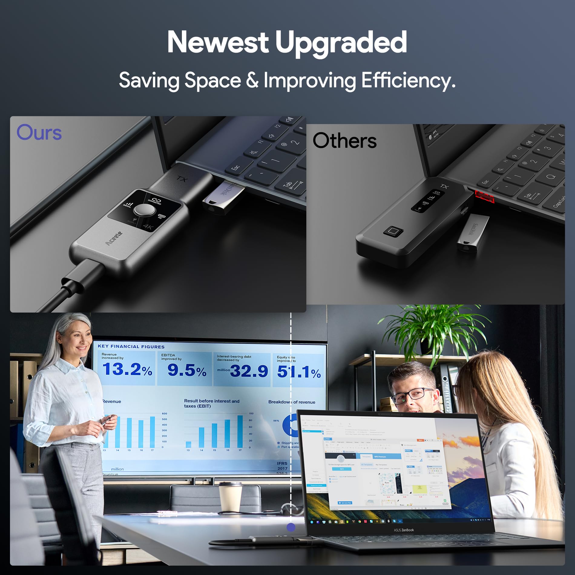 Bezprzewodowy nadajnik i odbiornik HDMI 4K przy 30 Hz, bezprzewodowy przedłużacz nadajnika HDMI z ekranem LCD, 3 trybami i niskim opóźnieniem 2,4 g/5,8 G i zasięgiem 50 m, do komputera PC/laptopa/DV