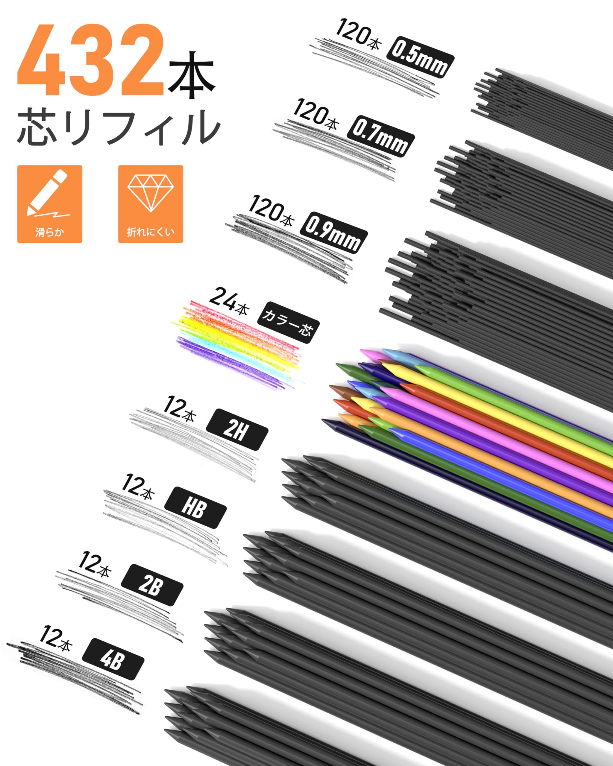 Amazon.co.jp: Four Candies 金属製図用シャープペンシルセット 0.5