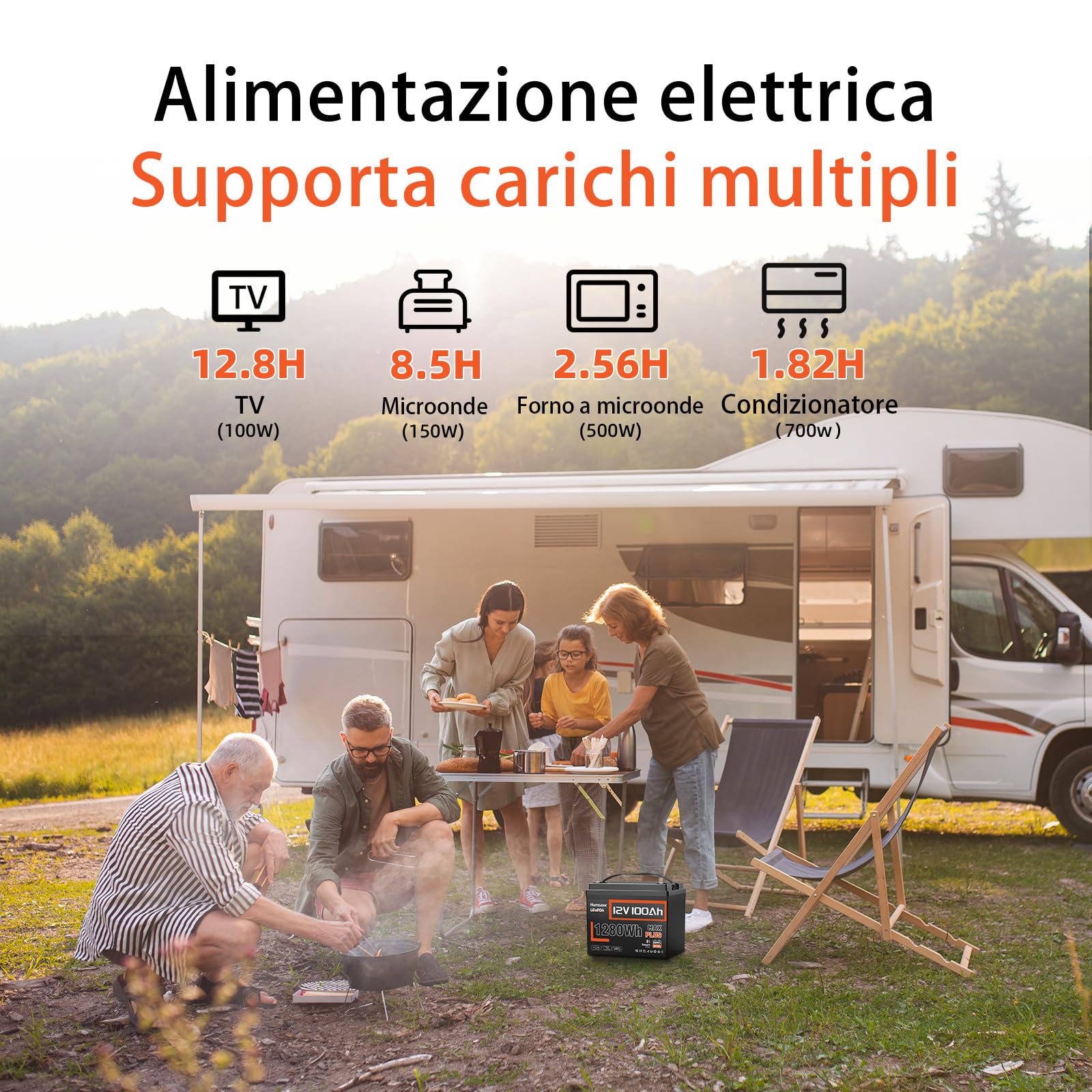 Humsienk LiFePO4 Bluetooth 12V 100Ah con caricabatterie 14.6V 20 A, batteria al litio 12 V 100 AH con protezione BMS a bassa temperatura per camper, barca, off-grid
